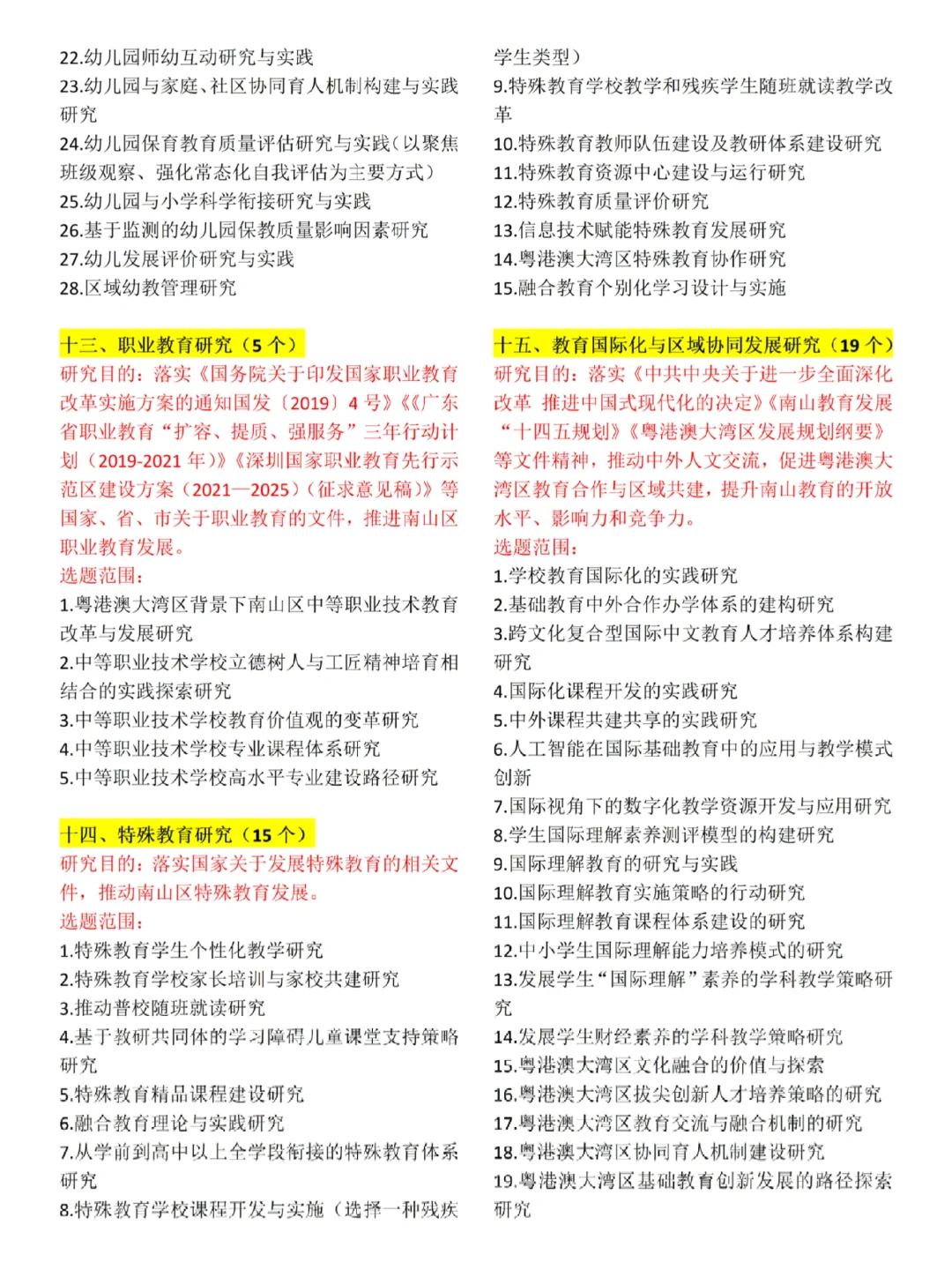 25年教育学课题选题免费参考322个❗️