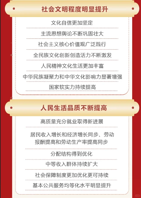速览“十五五”时期经济发展主要目标