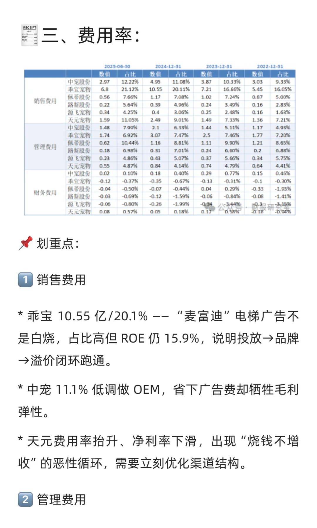 《宠物股“期中成绩”大曝光！