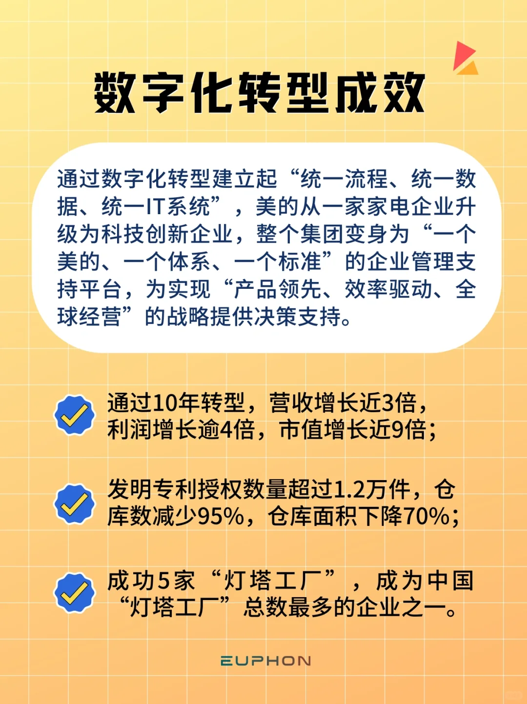 数字化转型|助力美的实现市值9倍增长的秘诀