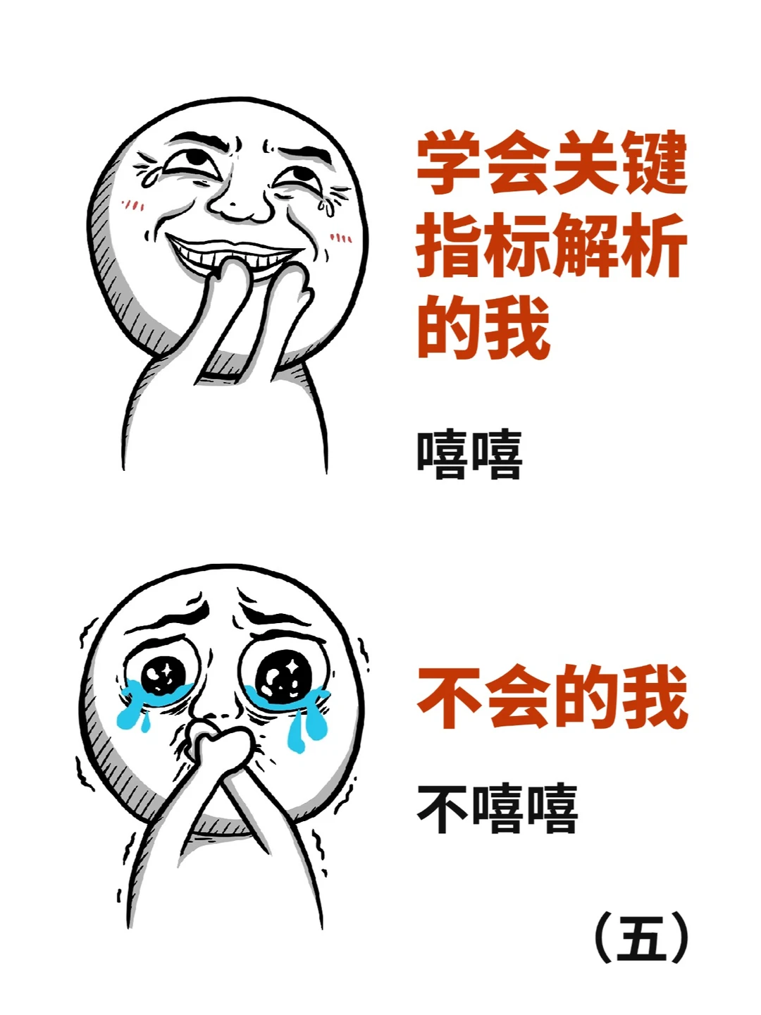 打工人必备丨高企成长性指标的解读