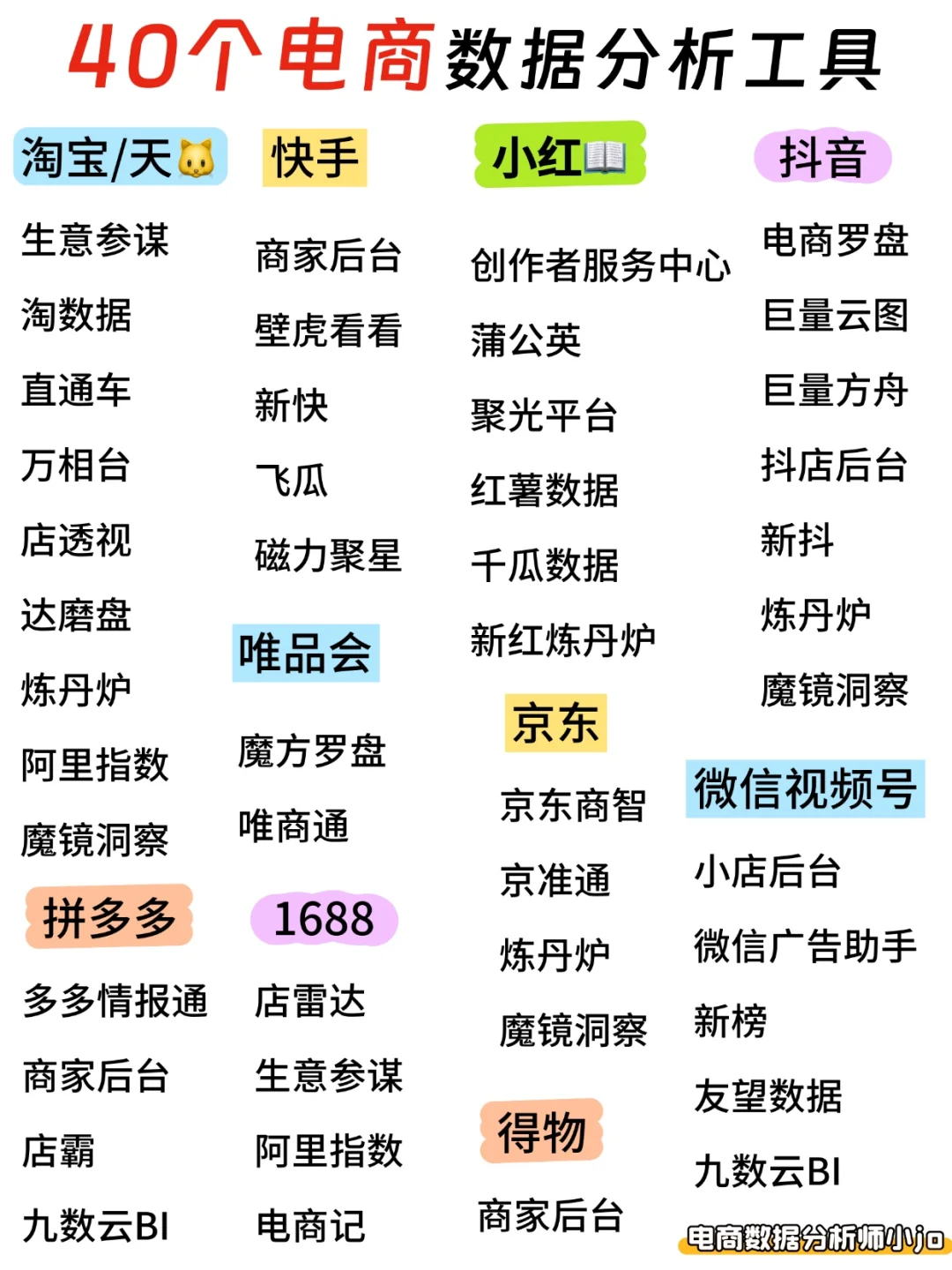 这些工具对电商人堪称伟大
