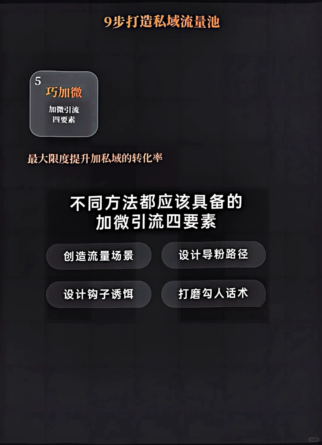 9个步骤教你打造私域流量池｜引流获客