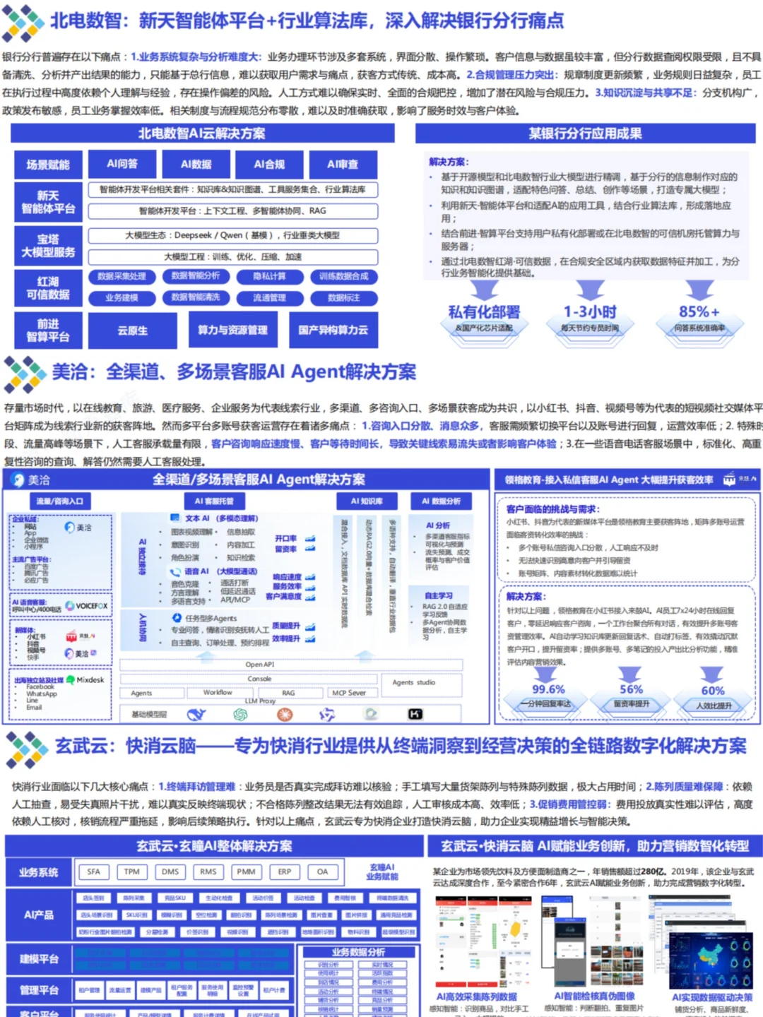 ✅B端市场|2025企业级AIAgent应用实践研究