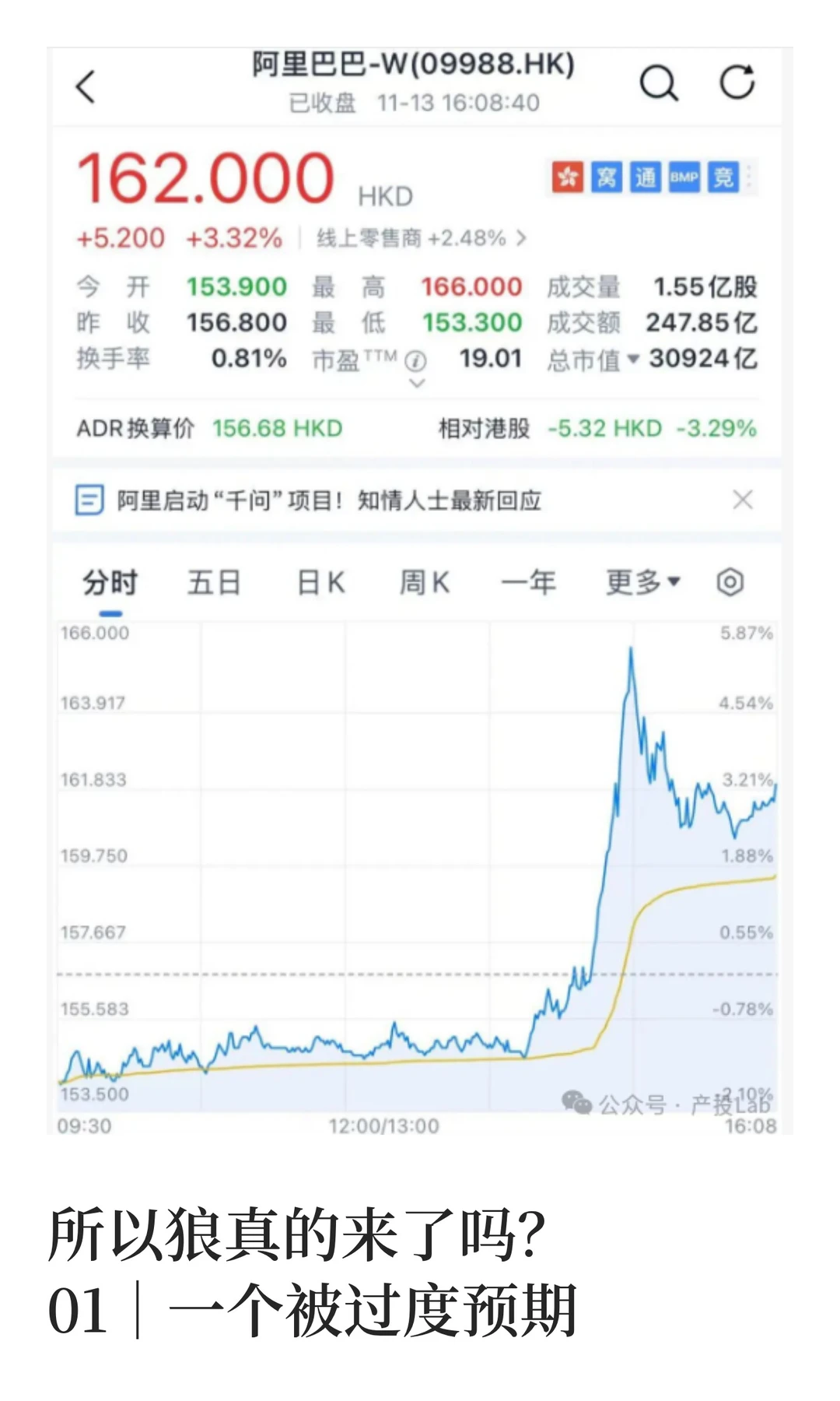 AI电商真的来了吗?