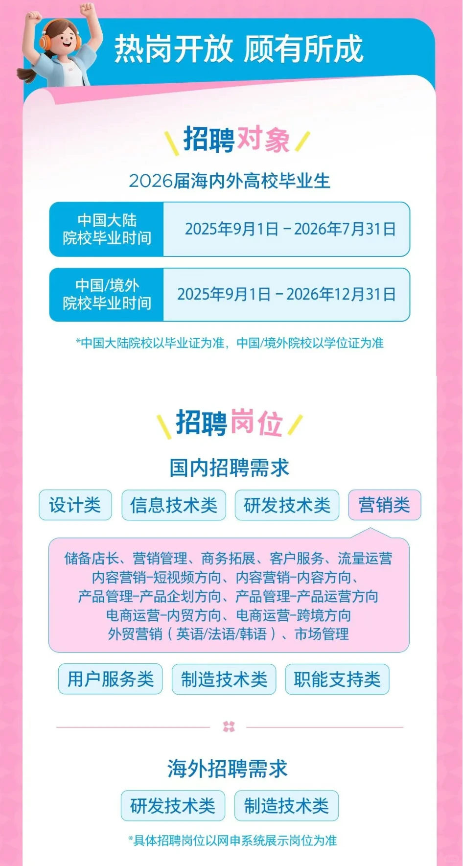 顾家家居秋招攻略:应届生友好上市家居公司