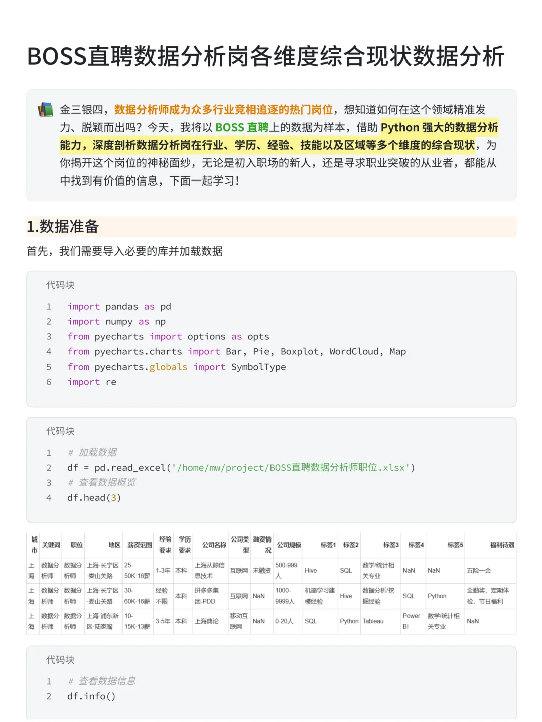 基于Pandas的BOSS直聘数据分析岗位现状分析