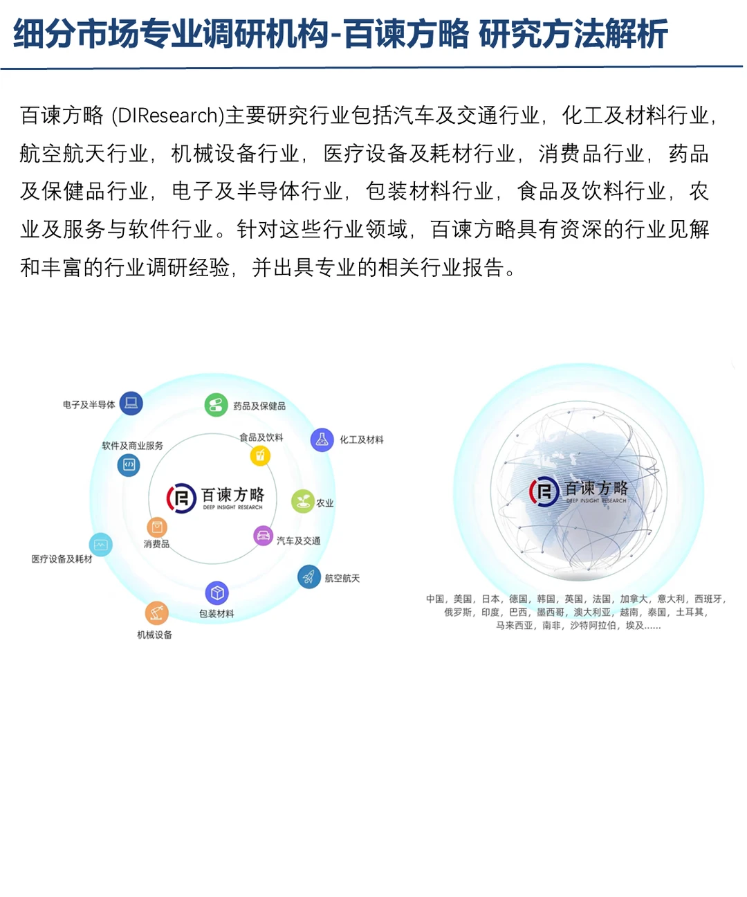 细分行业市场研究方法概述