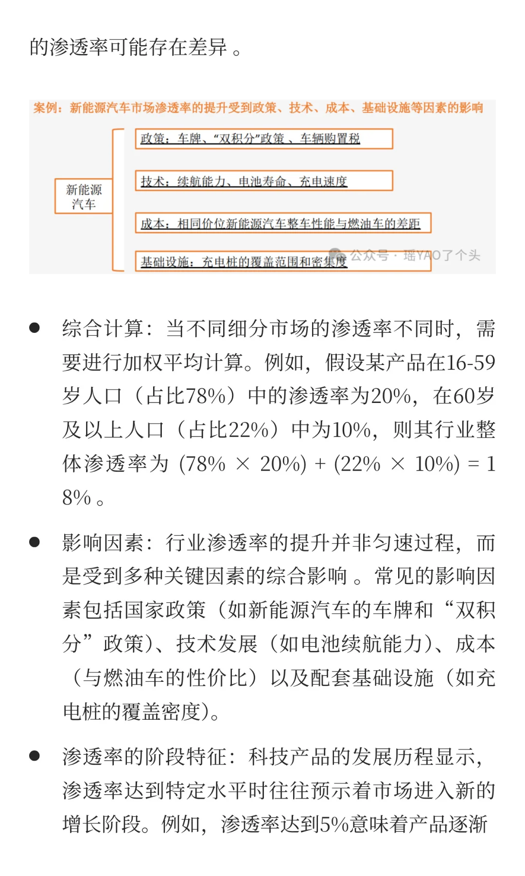 行业市场空间研究——如何预估行业天花板