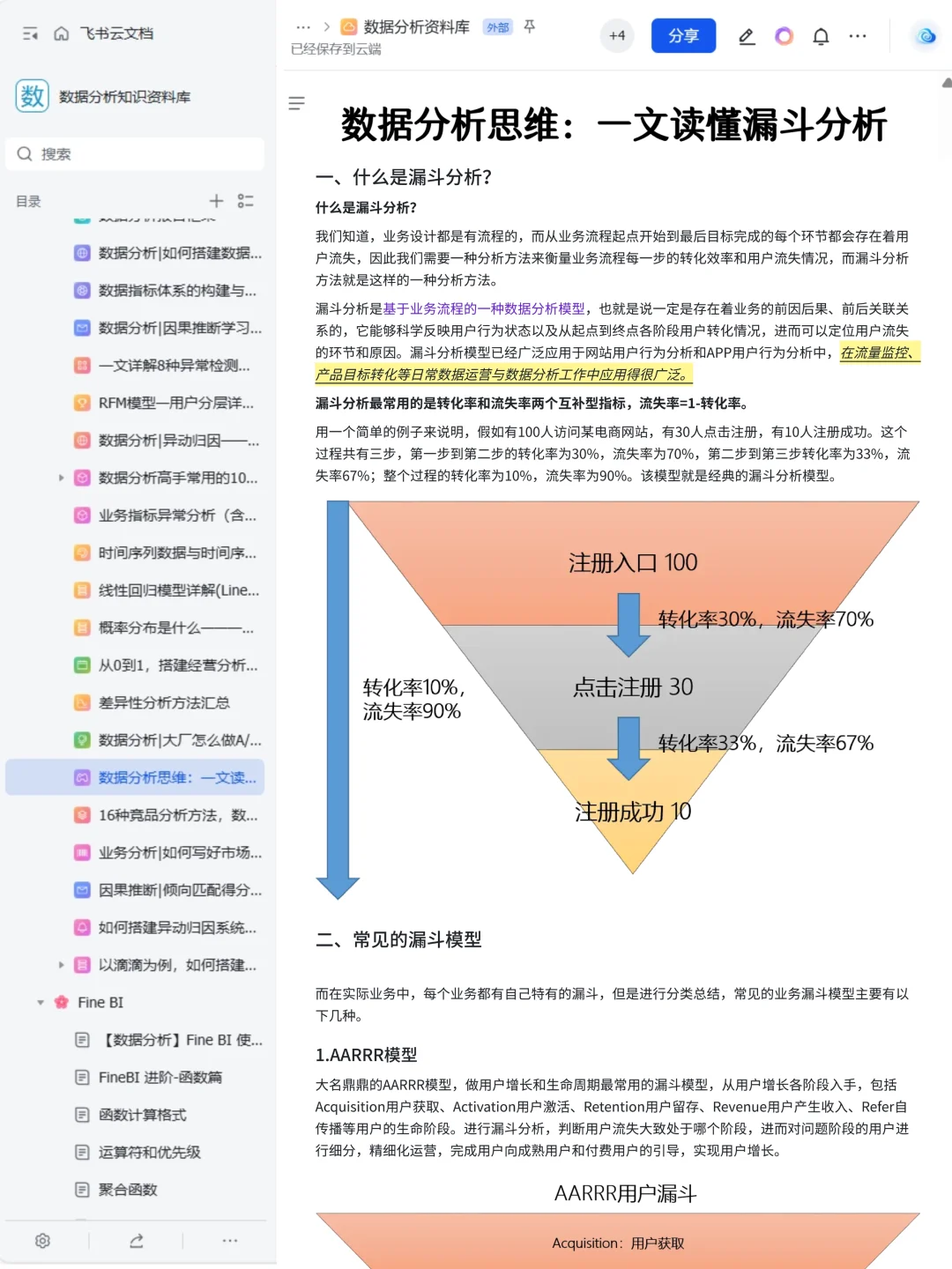 我愿称之为数据分析最伟大的网站！