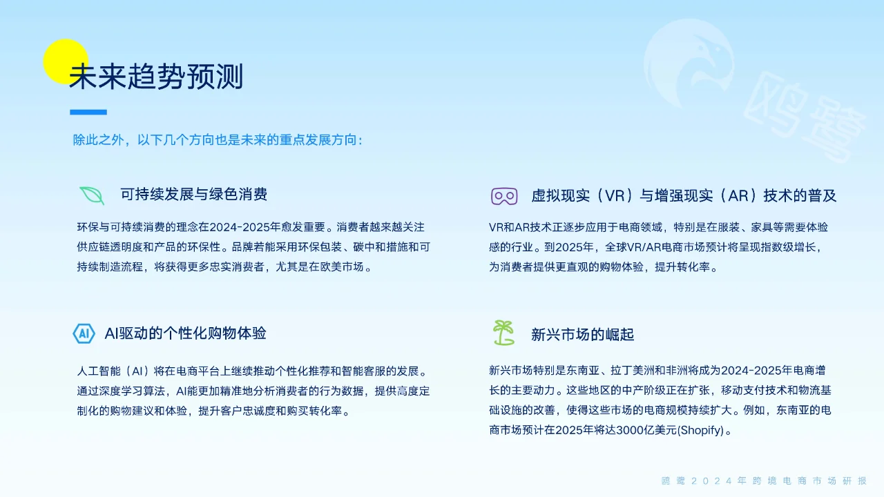 跨境电商2024年新趋势:把握机遇,出海制胜