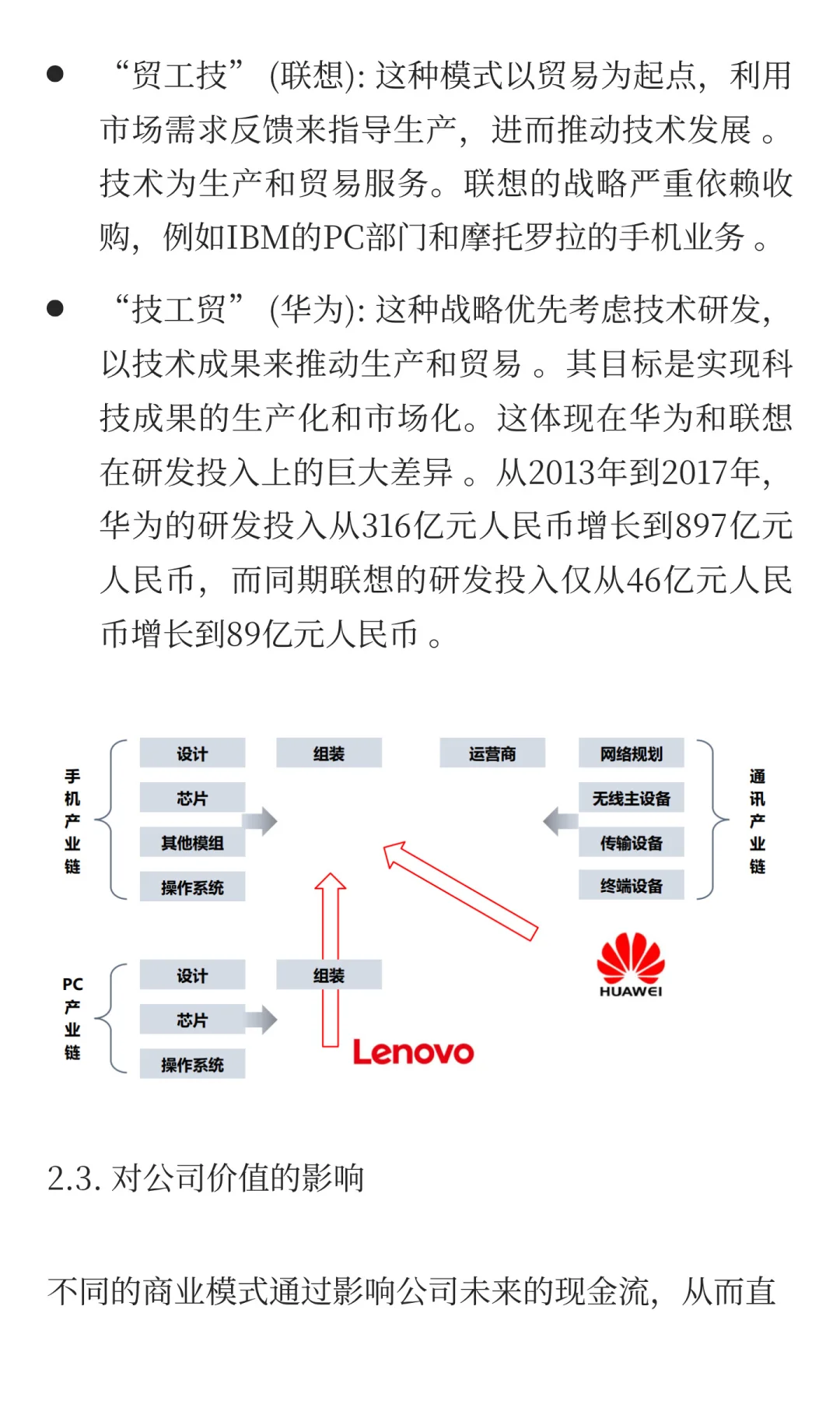 如何快速了解公司的业务和商业模式