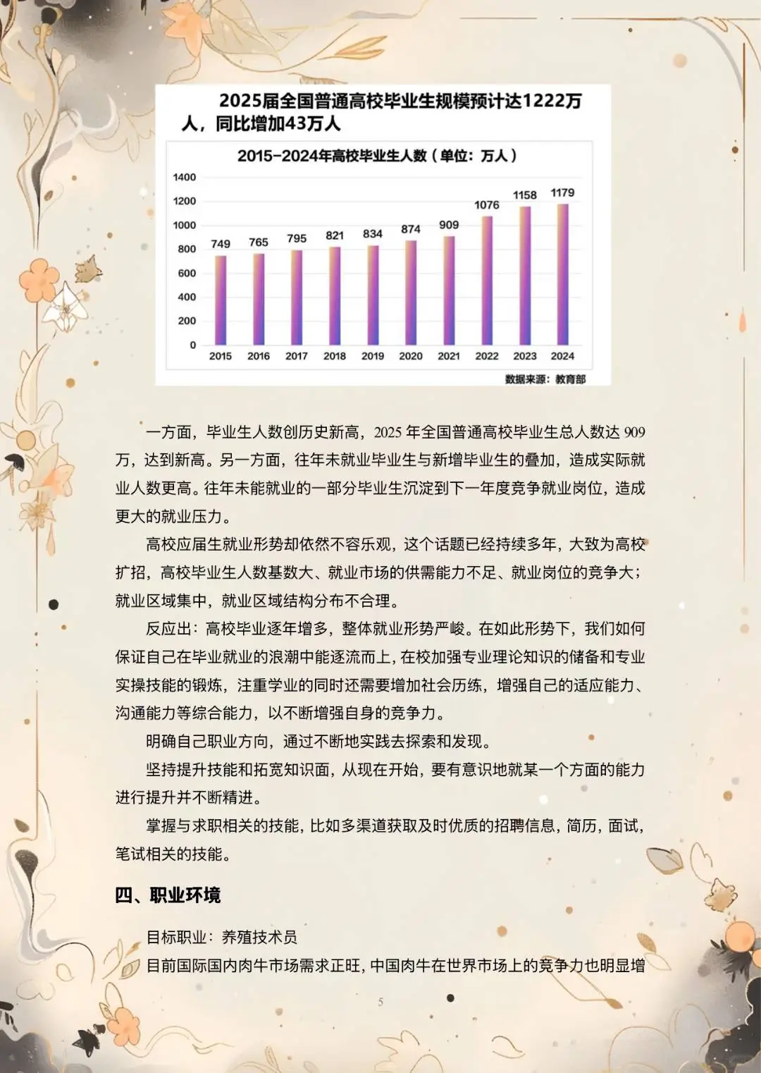 【2000字大学生职业生涯发展报告】