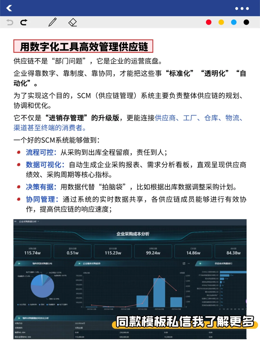 一文搞懂供应链管理的核心！建议点赞收藏