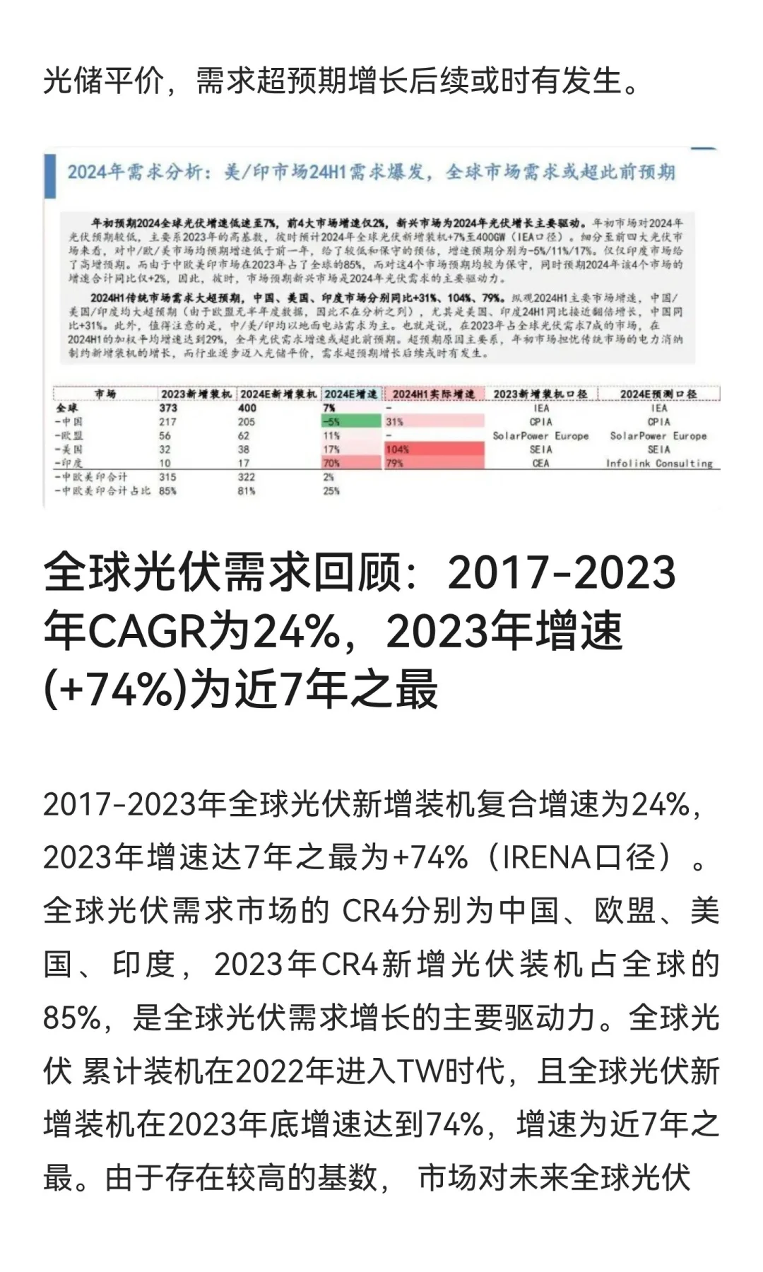 光伏2024的时候看到分析，分享给大家（拿不