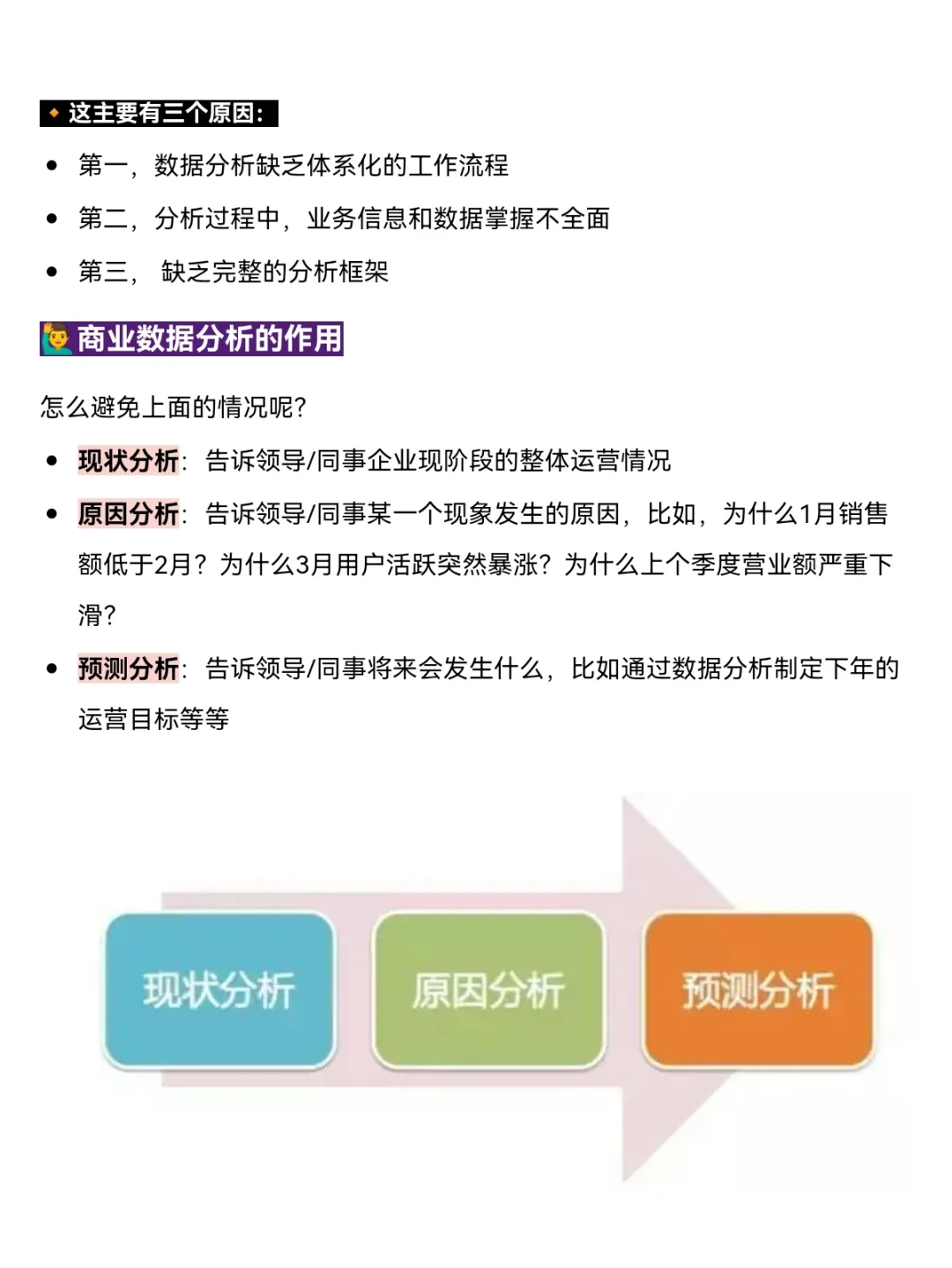 数据分析新手,终于能学会商业分析了‼️