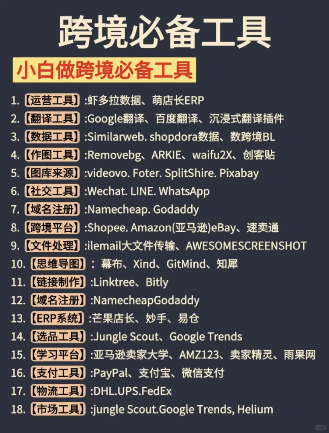 2026年都给我去做跨境电商好吗