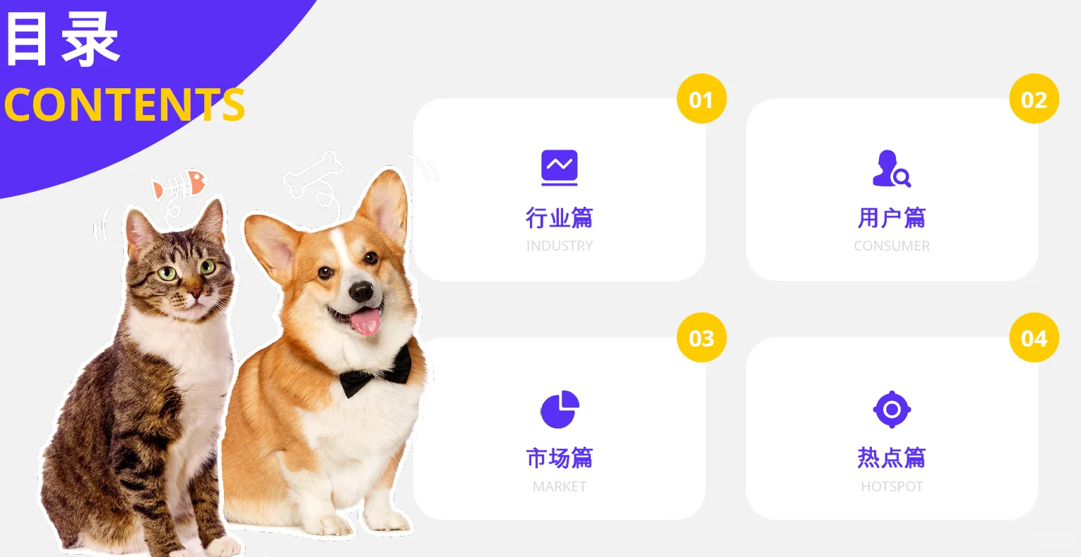 2025宠物行业报告最新版，已出炉