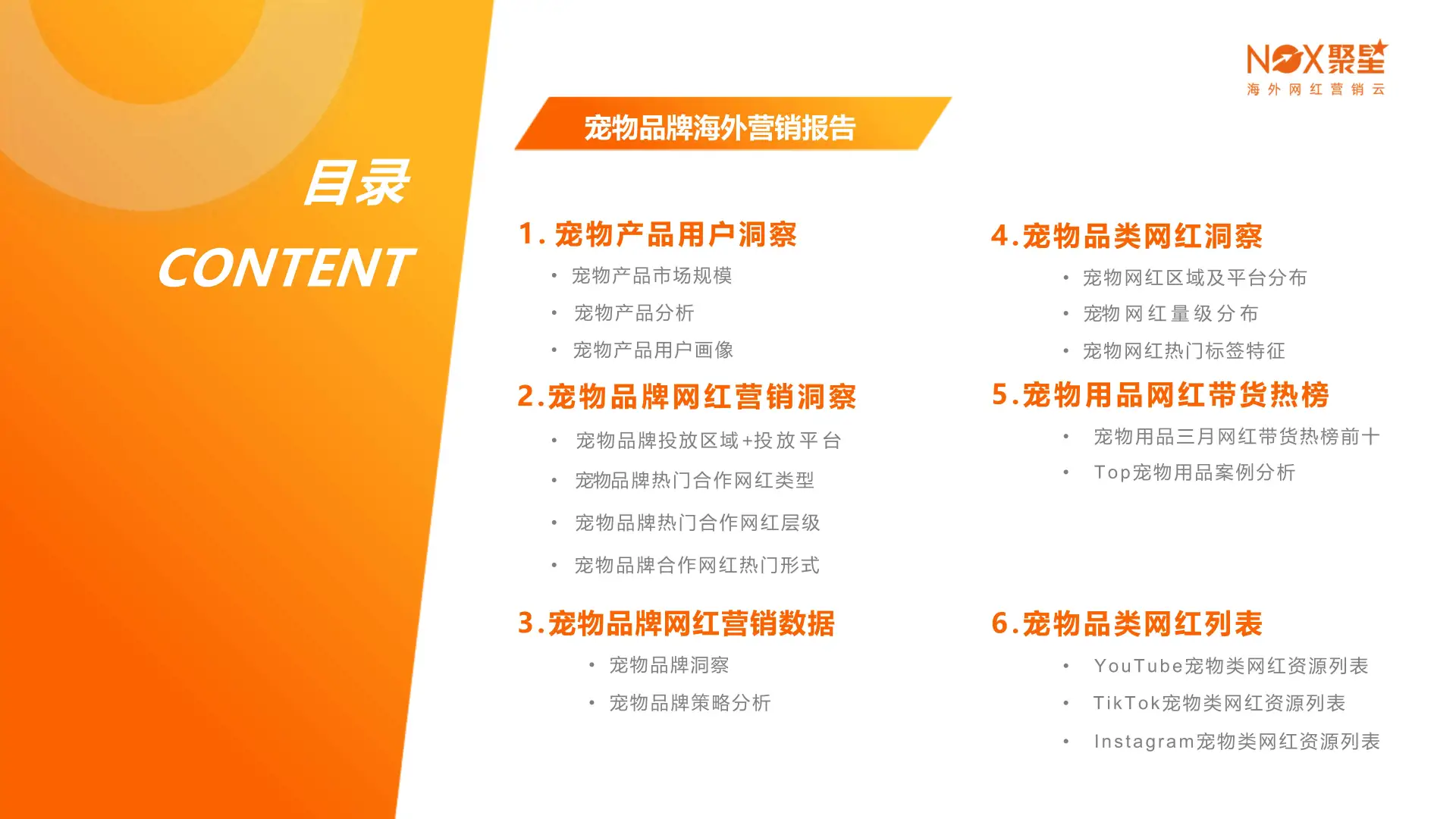 2025宠物品牌网红营销报告