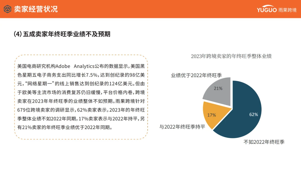 行业报告 | 跨境电商趋势报告