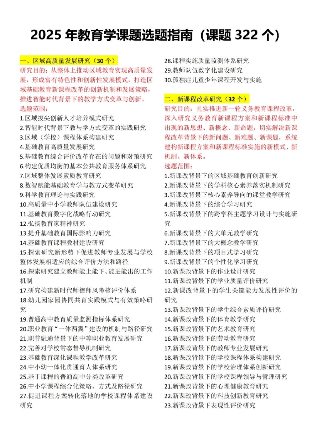 25年教育学课题选题免费参考322个❗️