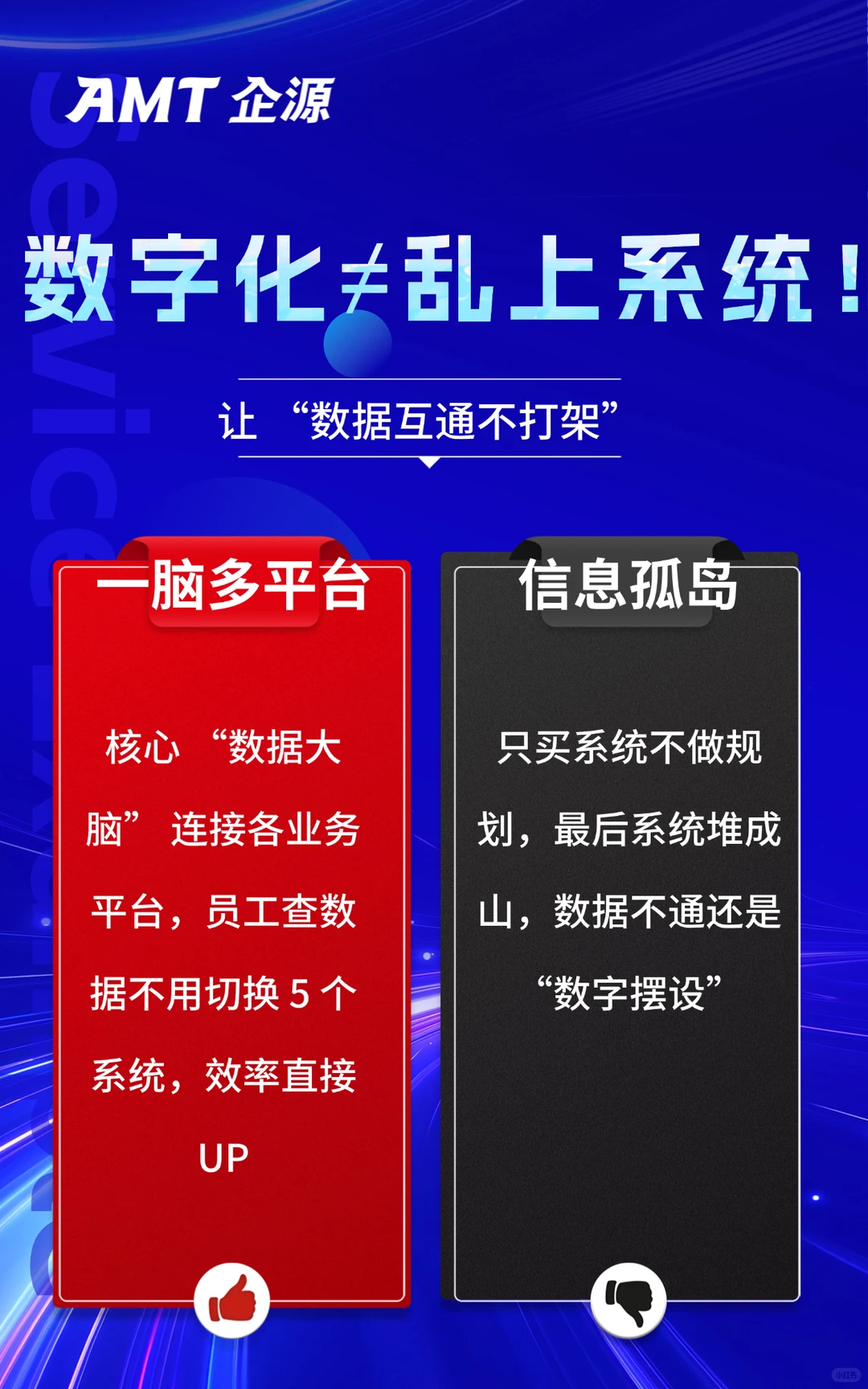 大集团转型案例来袭???