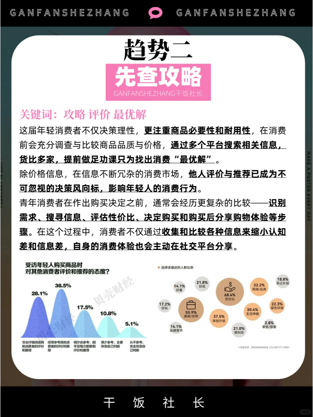 年轻人消费习惯新变化！中国青年消费趋势