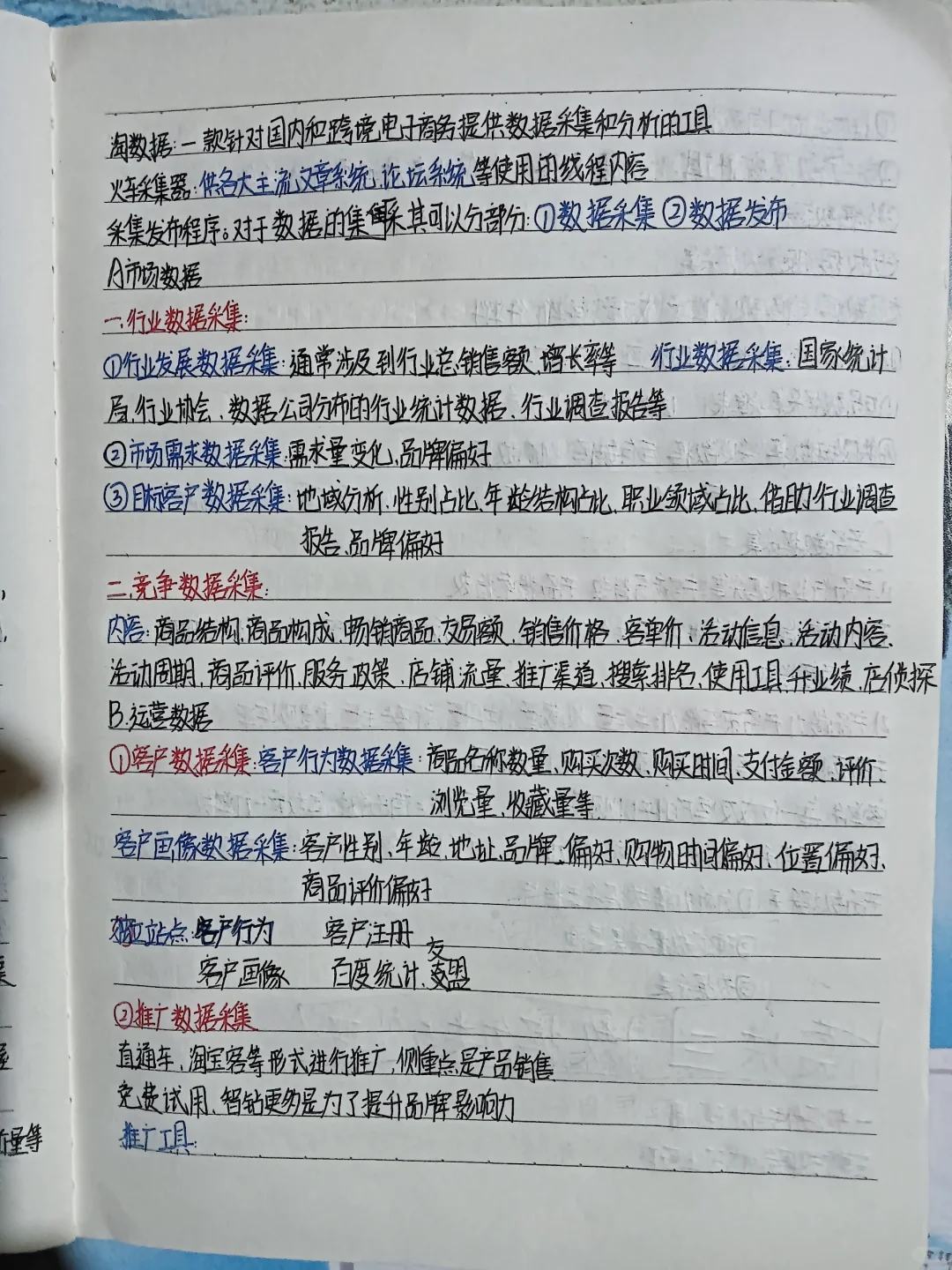 电子商务数据分析笔记