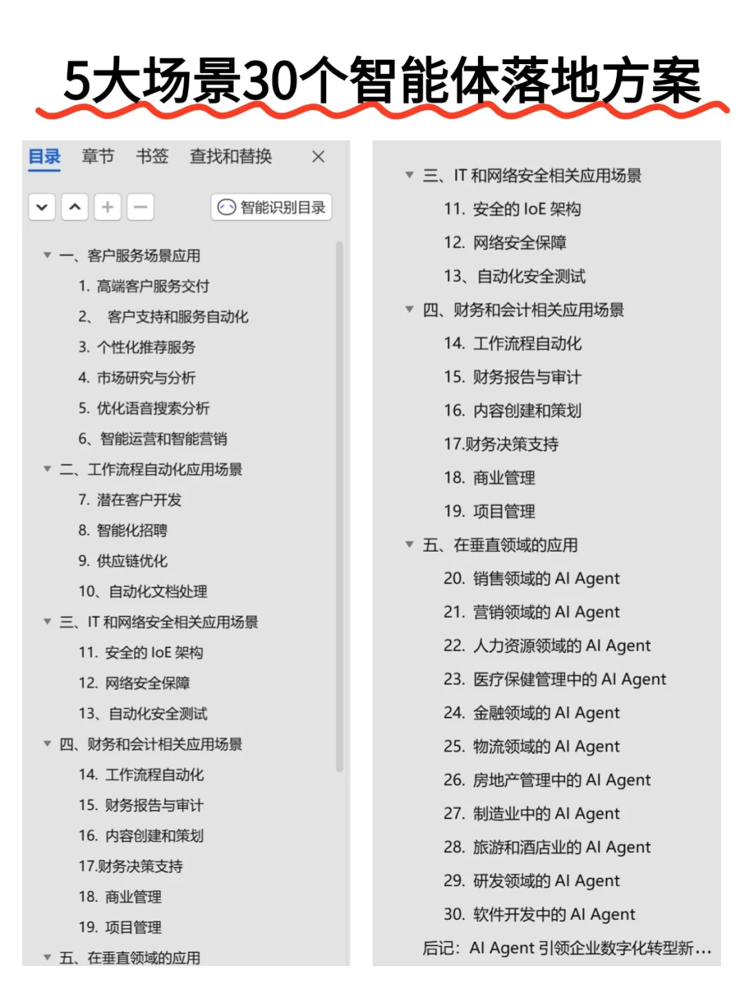 AI颠覆企业转型!30个企业智能体落地方案!