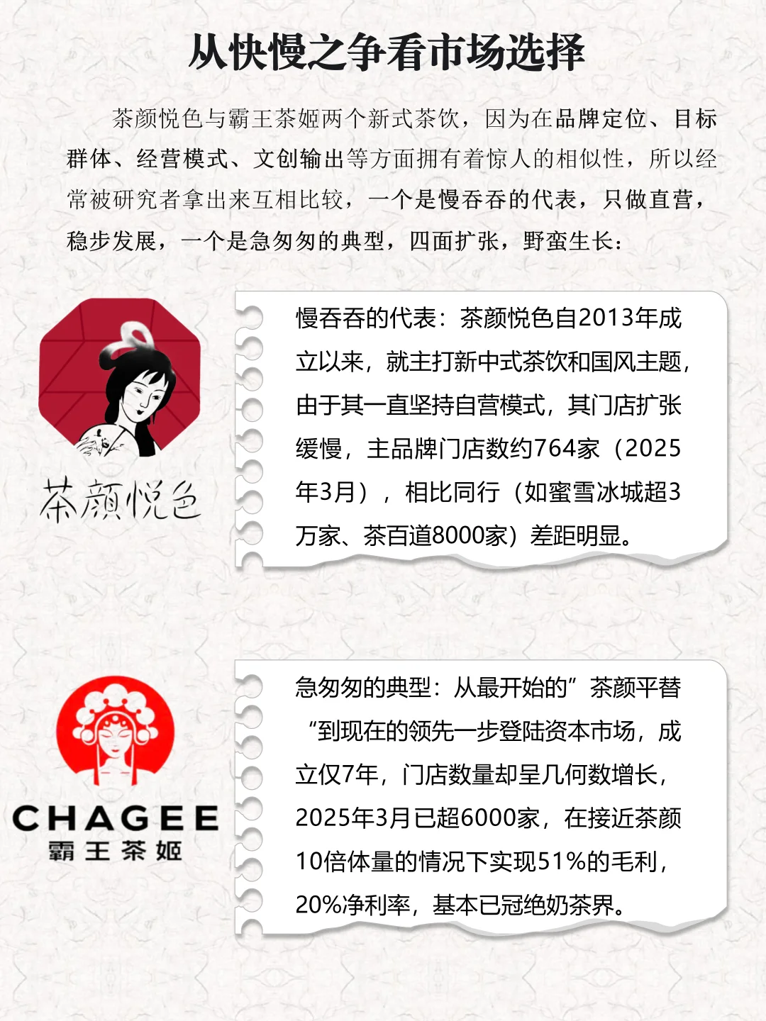 每天解读一家商业模式第12期｜霸王茶姬