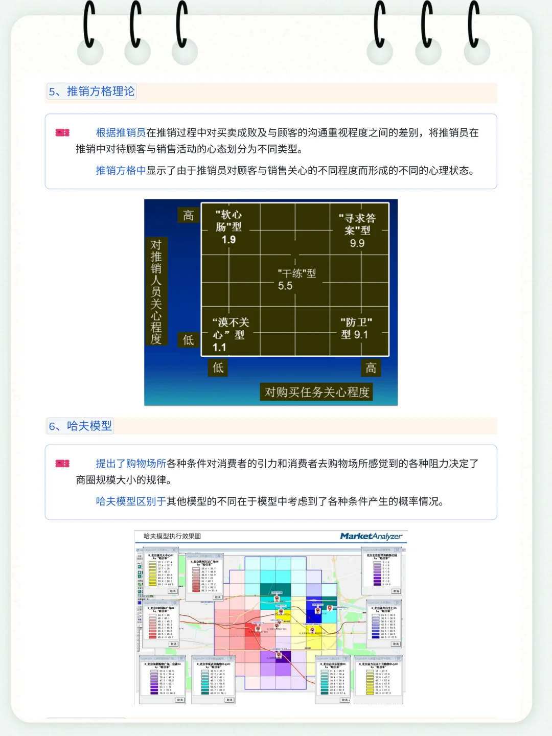 数据分析高手常用的 36 个高级数据模型