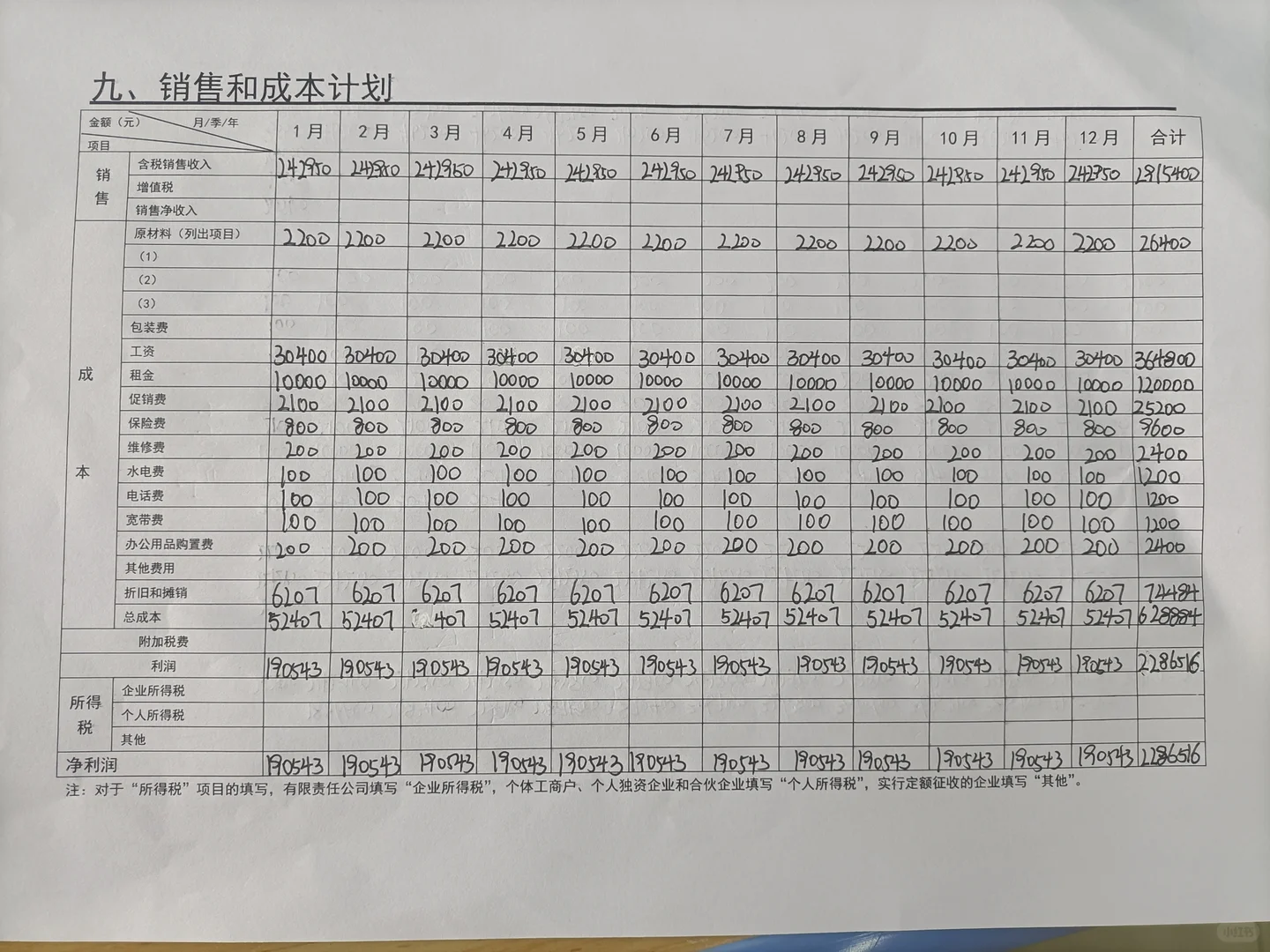 SYB高校创业计划书护工院