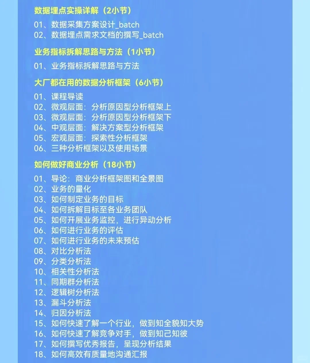 数据分析学习路径全解析:从入门到求职指南