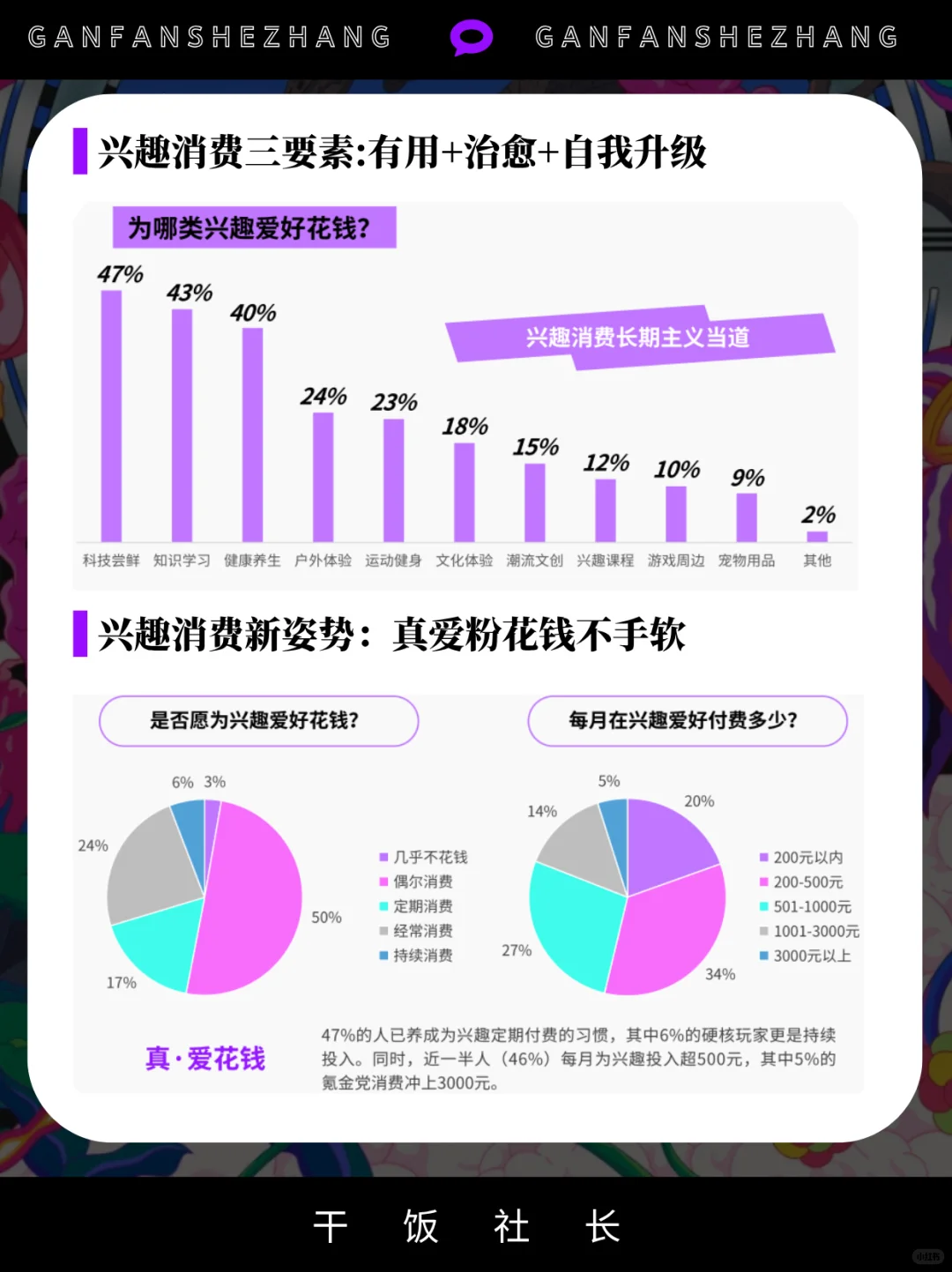 兴趣消费时代，年轻人为兴趣一掷千金