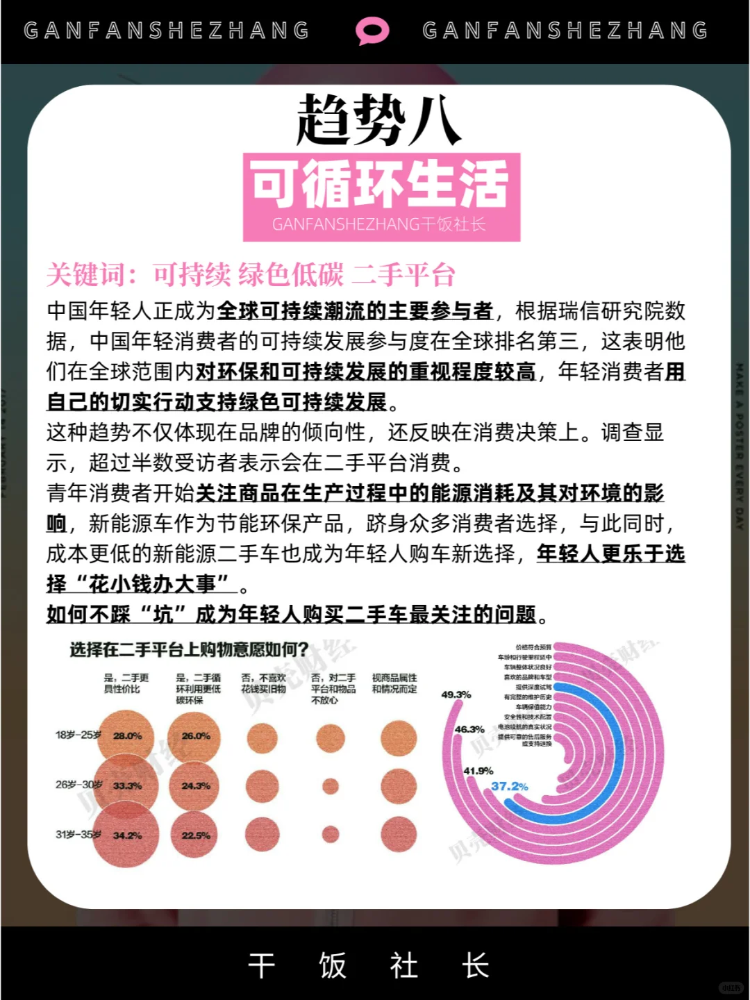 年轻人消费习惯新变化！中国青年消费趋势