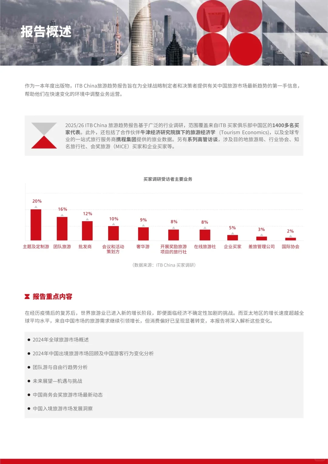 旅游趋势报告2025-2026
