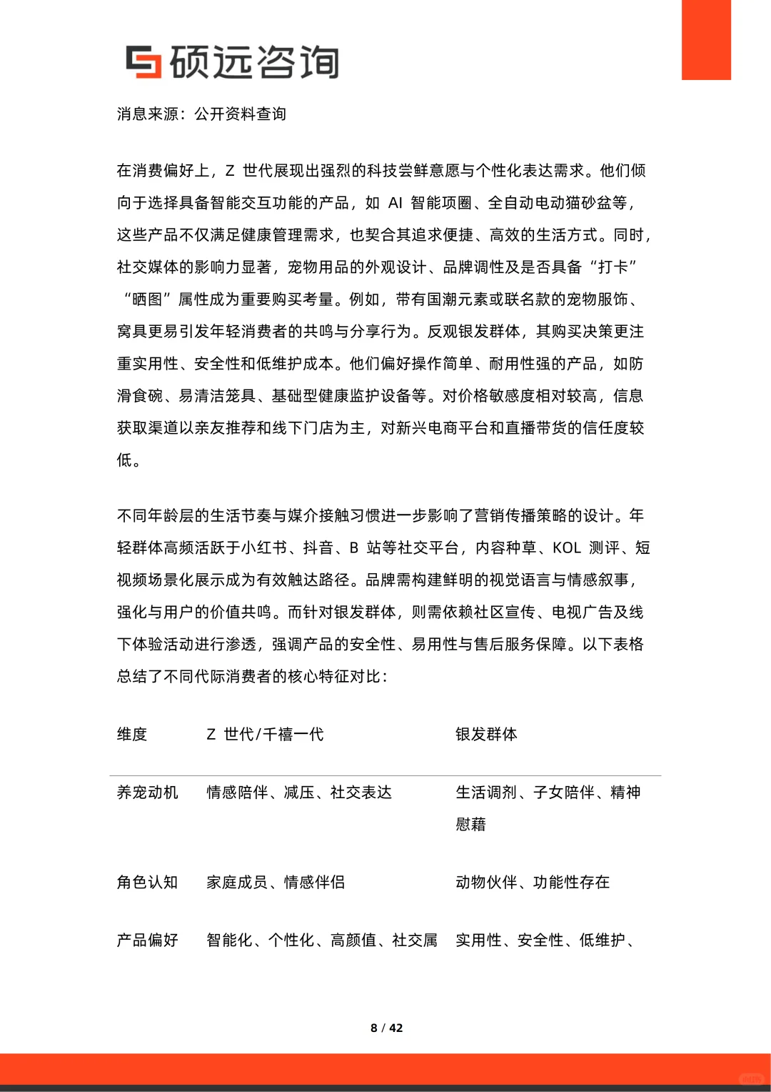 2025年中国宠物行业研究报告 | 42页