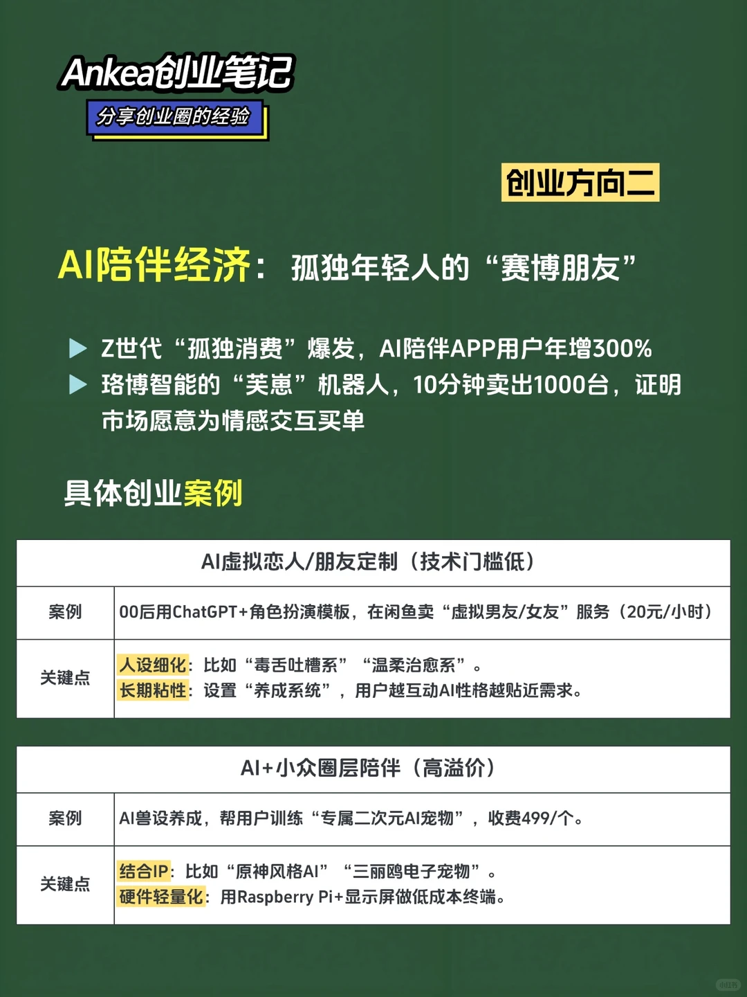 年轻人的创业风口，这五个赛道你可以试试