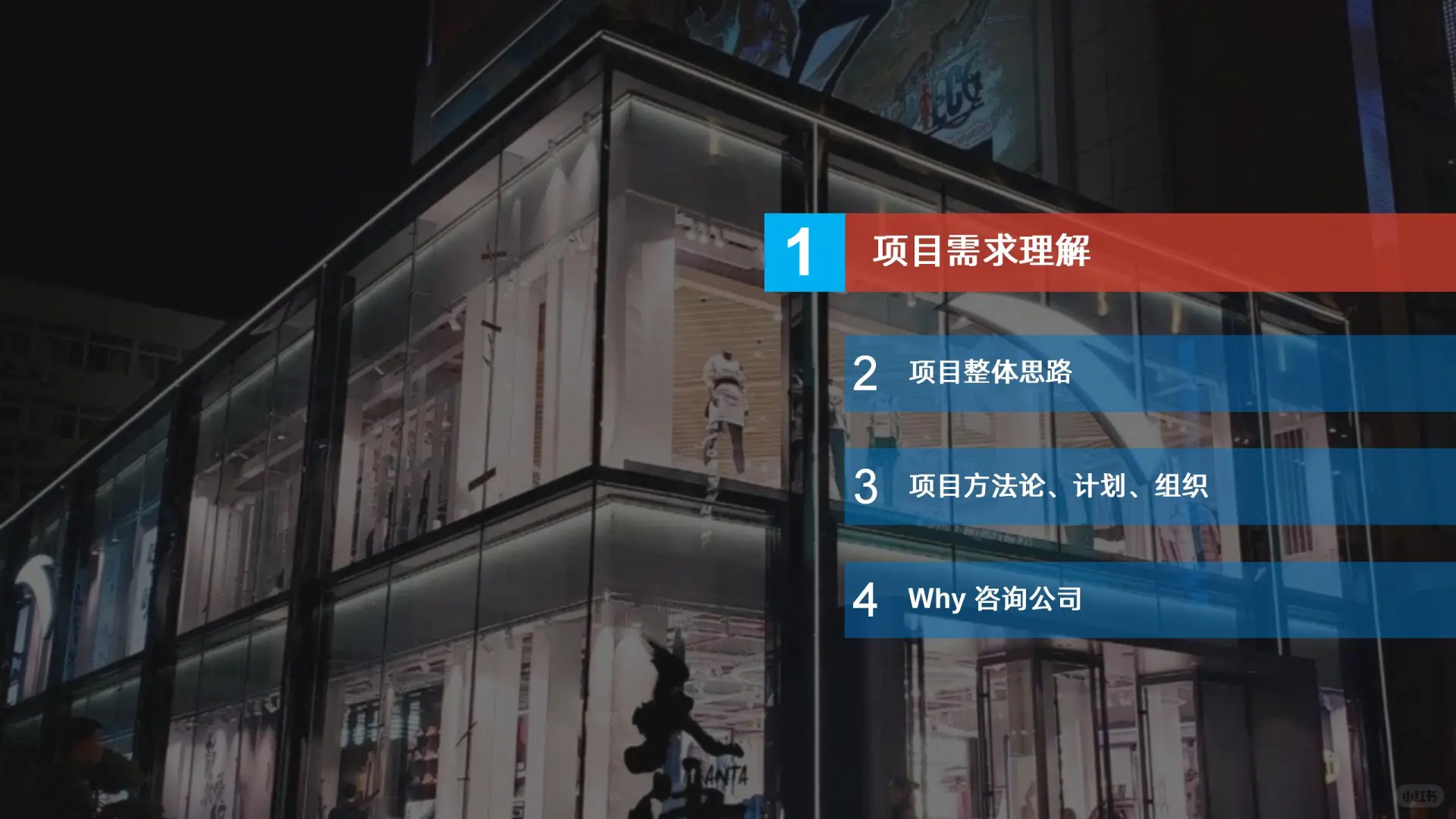 某鞋服品牌集团数字化转型项目建议书
