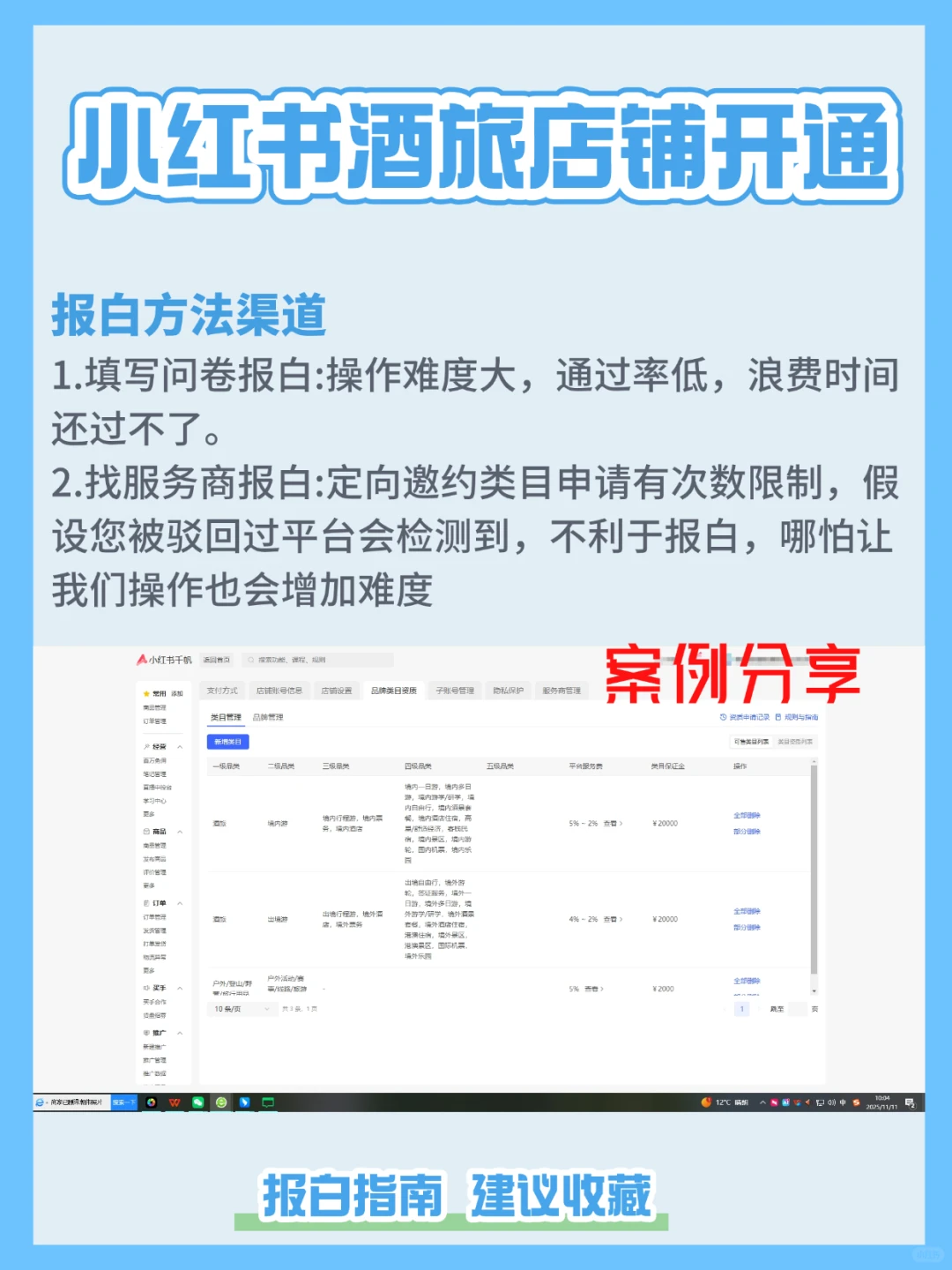 小红书酒旅类目店铺怎么申请开通？