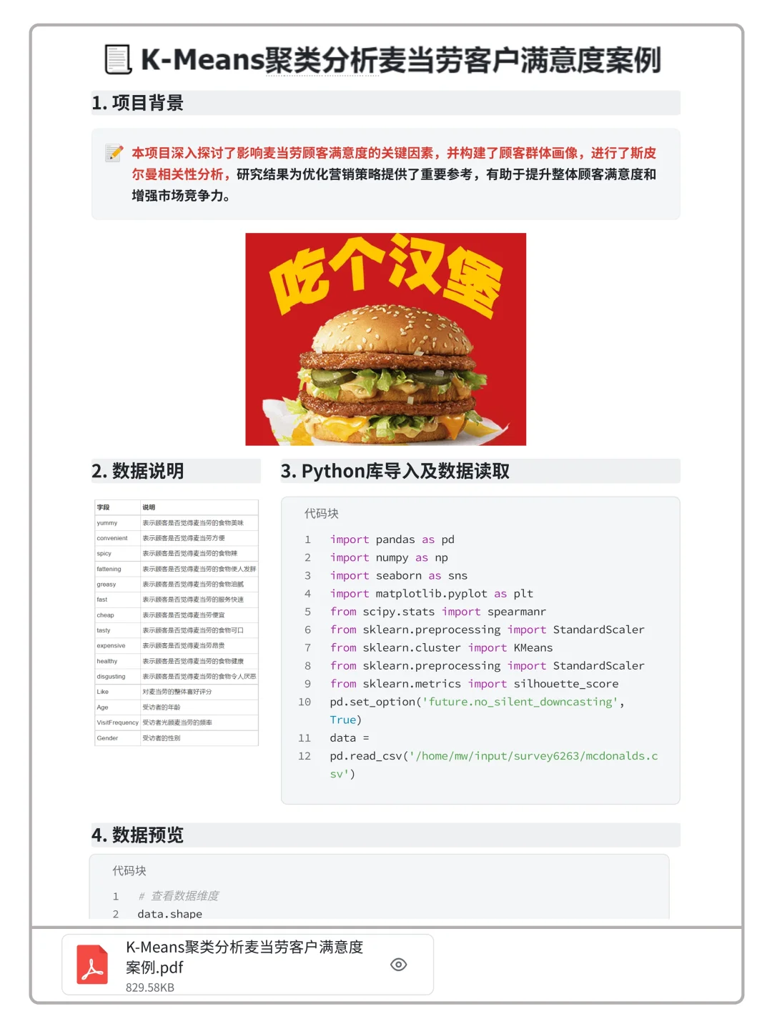 10个可以写进简历的真实数据分析项目