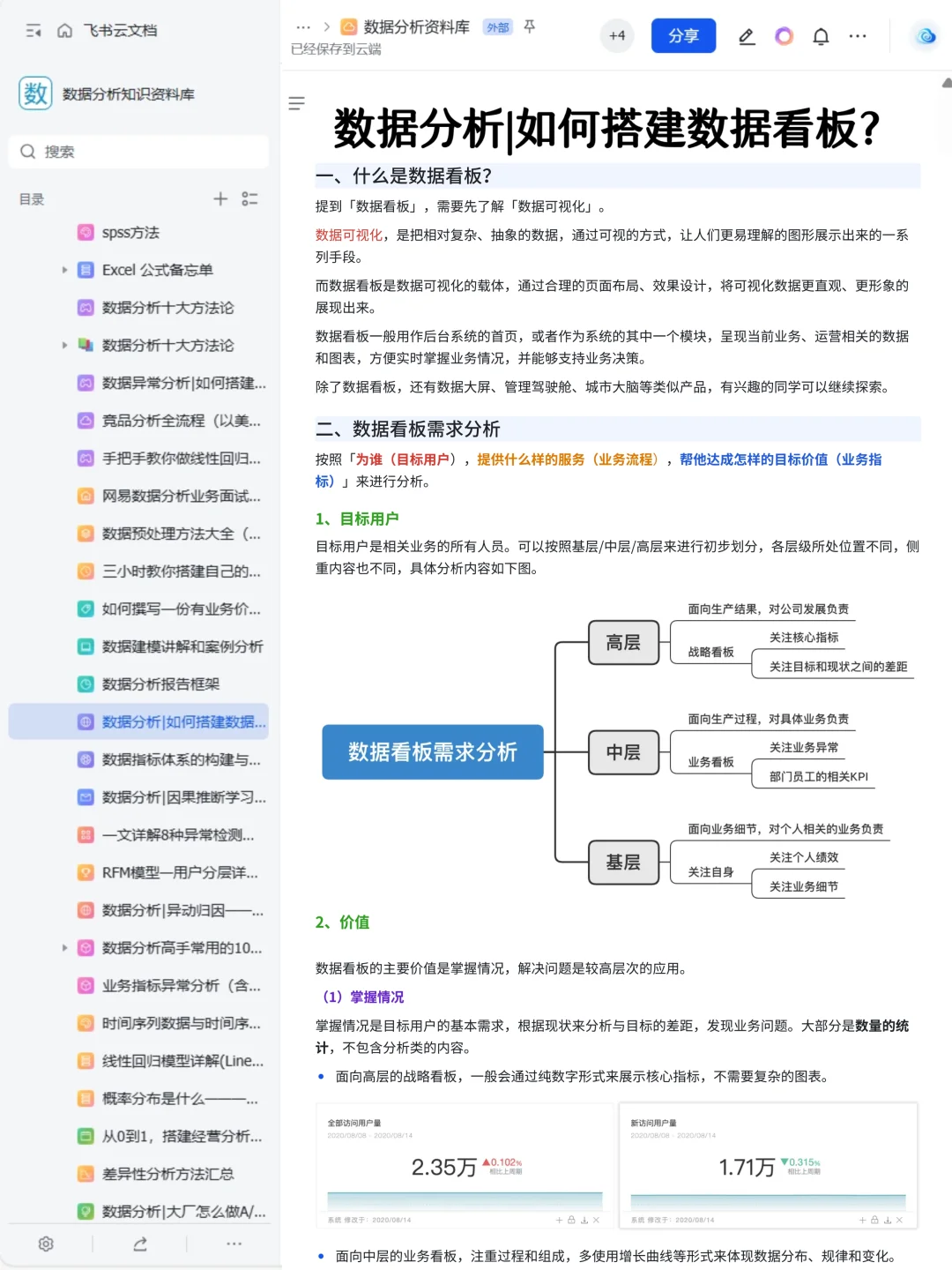 我愿称之为数据分析最伟大的网站！