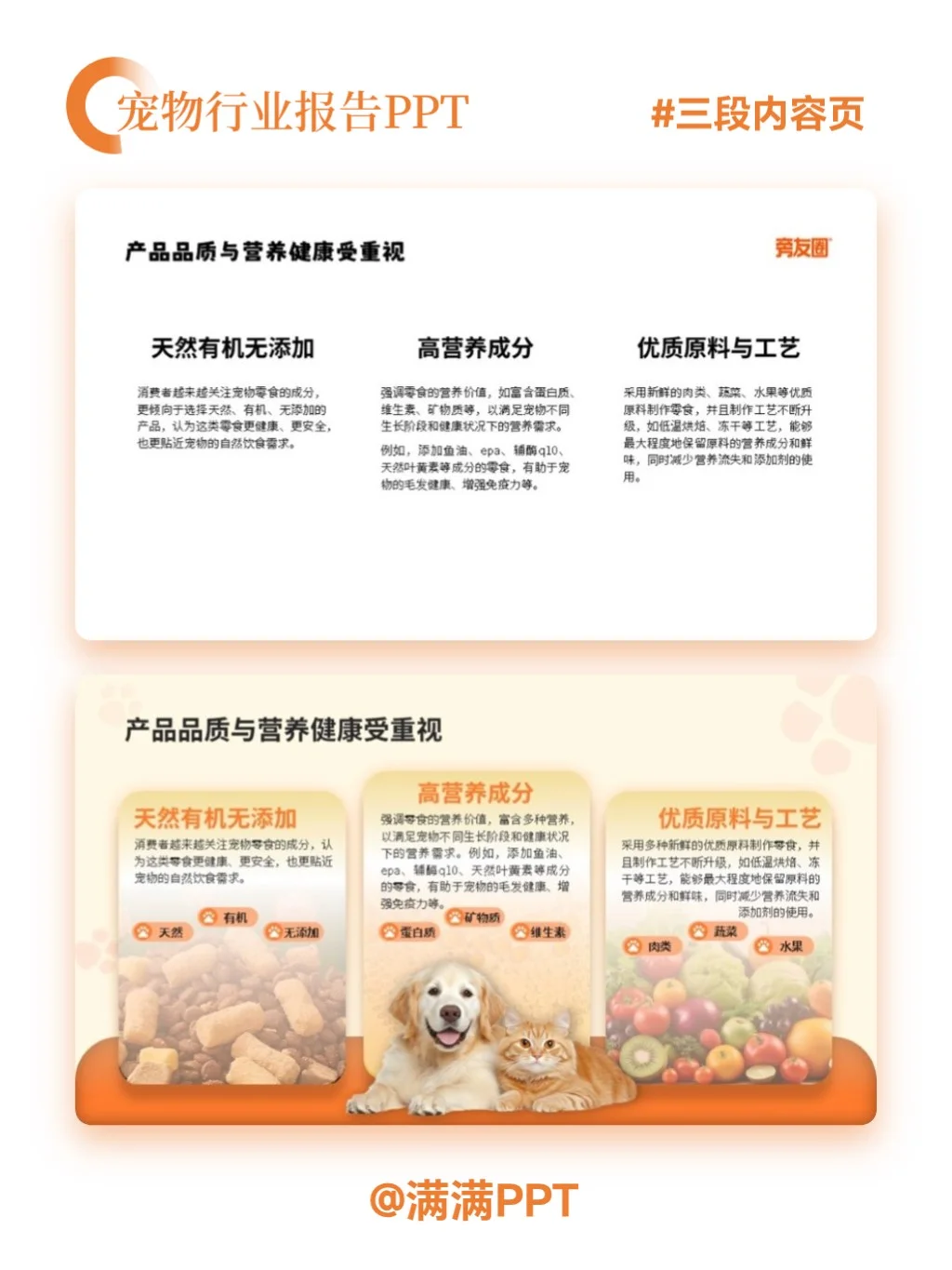 ?萌宠来袭|宠物行业消费报告来啦