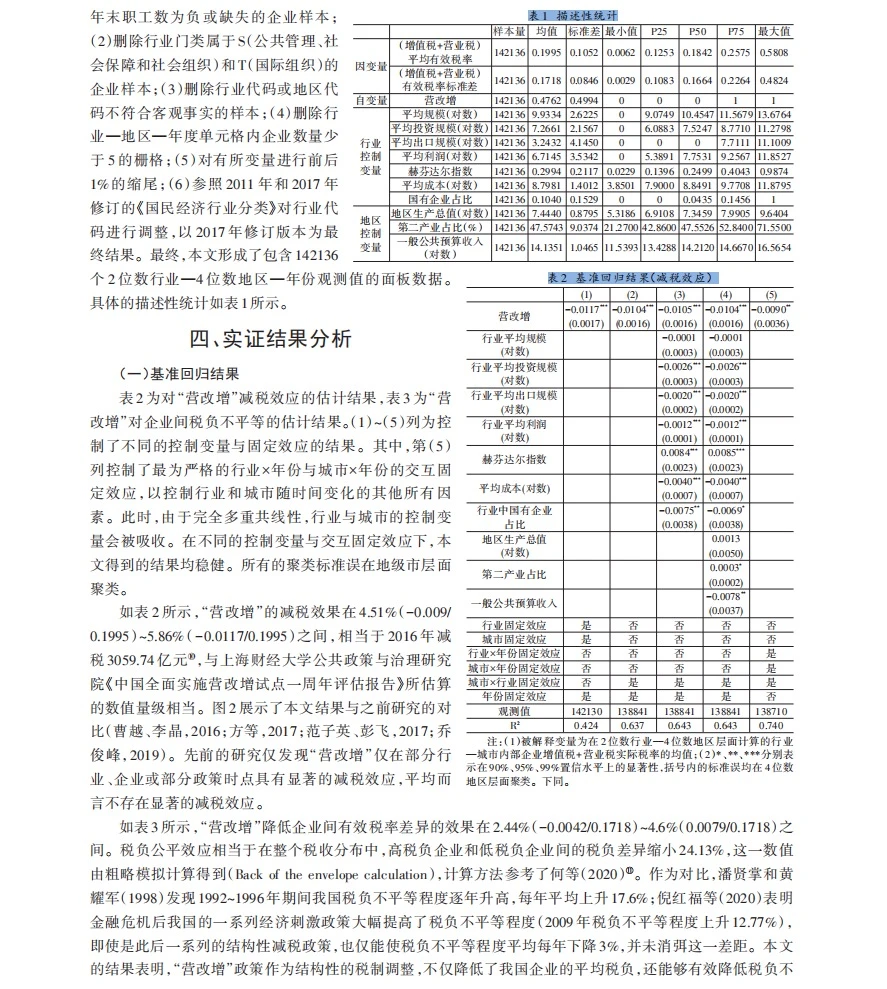 顶刊实证,税收制度改革的税负不平等分析!