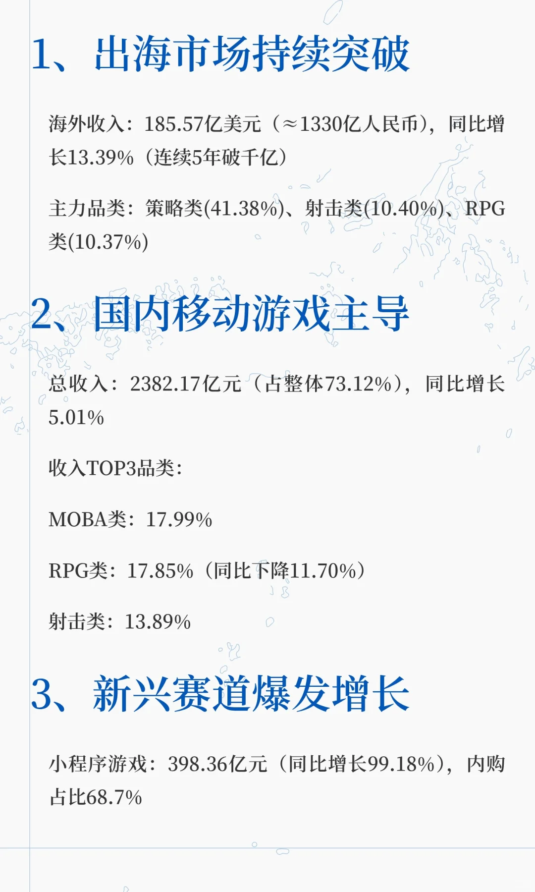 2024年中国游戏产业报告
