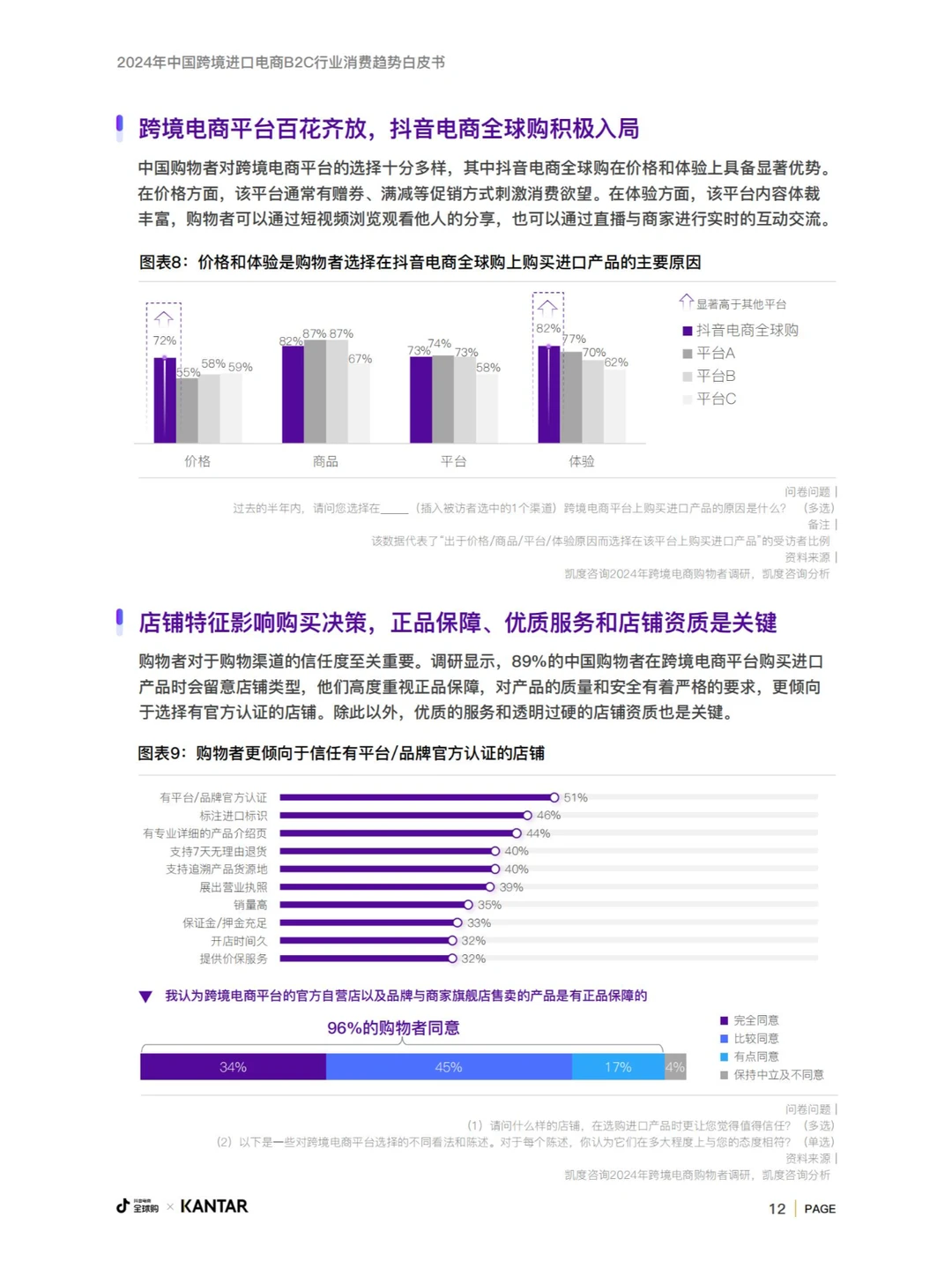 行业分析| 跨境电商B2C行业趋势白皮书