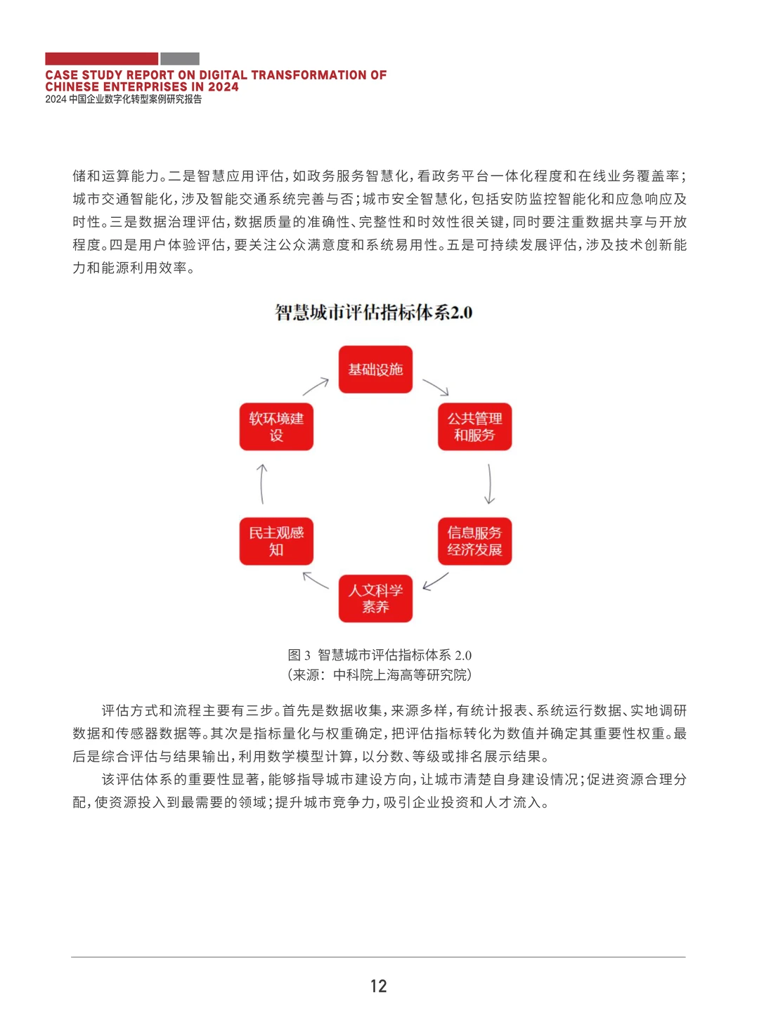 124页报告读懂 | 中国企业数字化转型案例