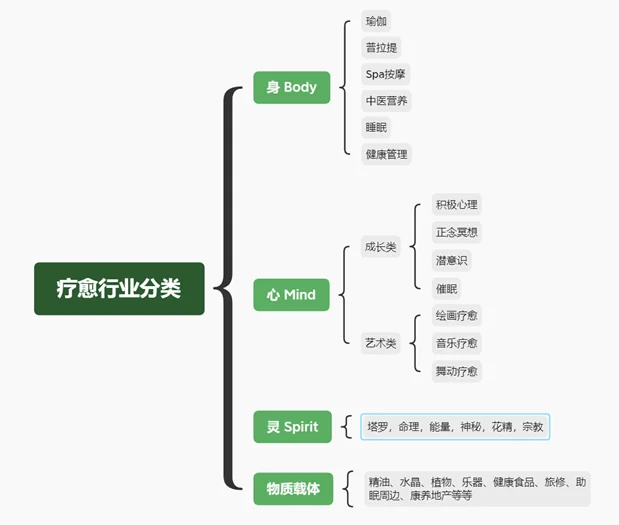 【读书 】日本“失去的二十年”的启示