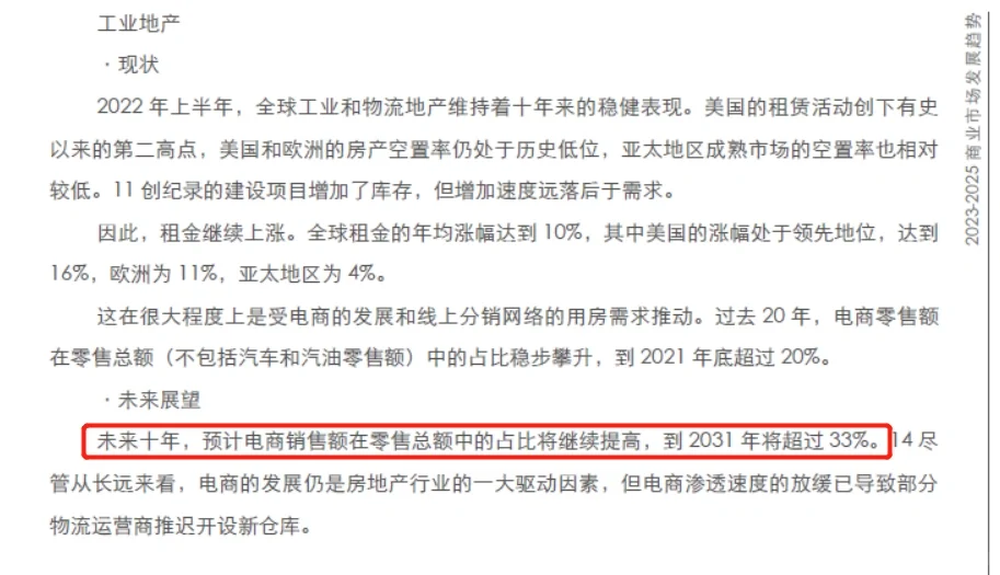 《2023-2025商业市场发展趋势》