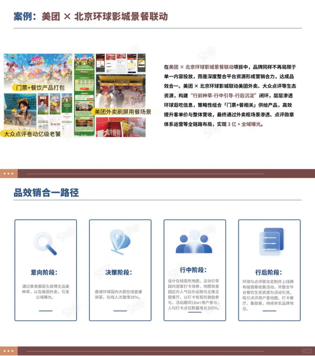 行业报告‖2025文旅行业新媒体营销趋势
